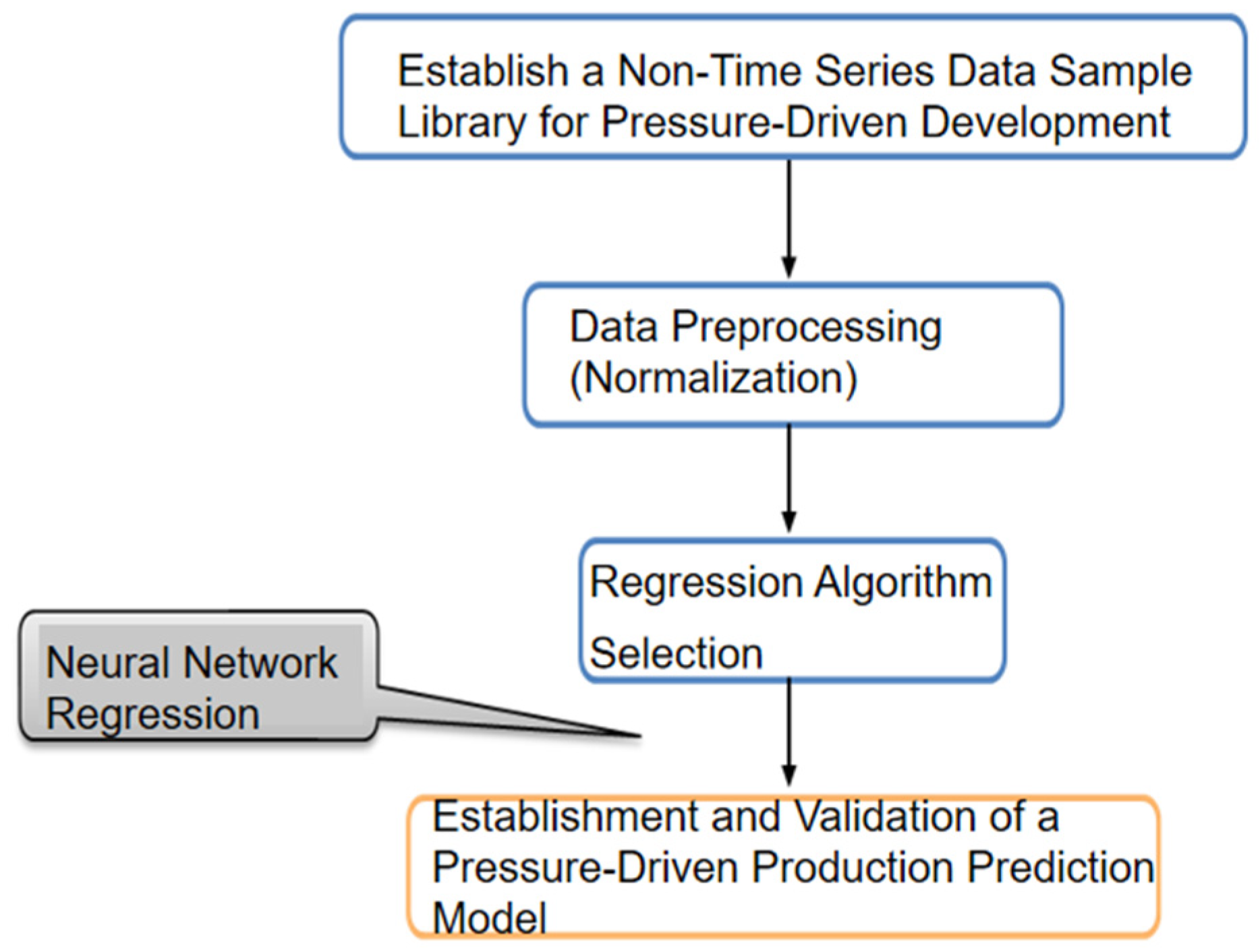 Energies 17 05253 g017