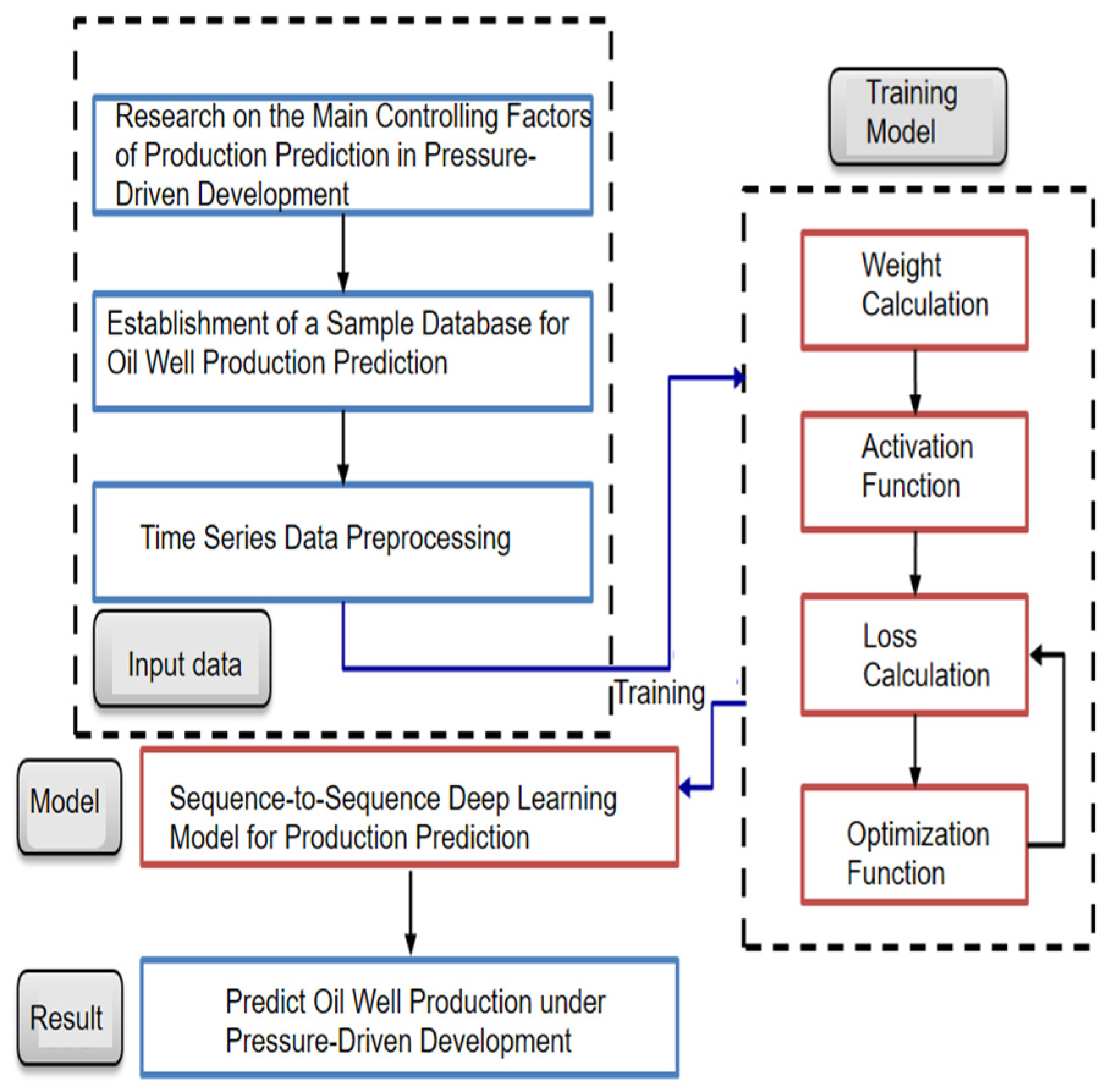 Energies 17 05253 g020