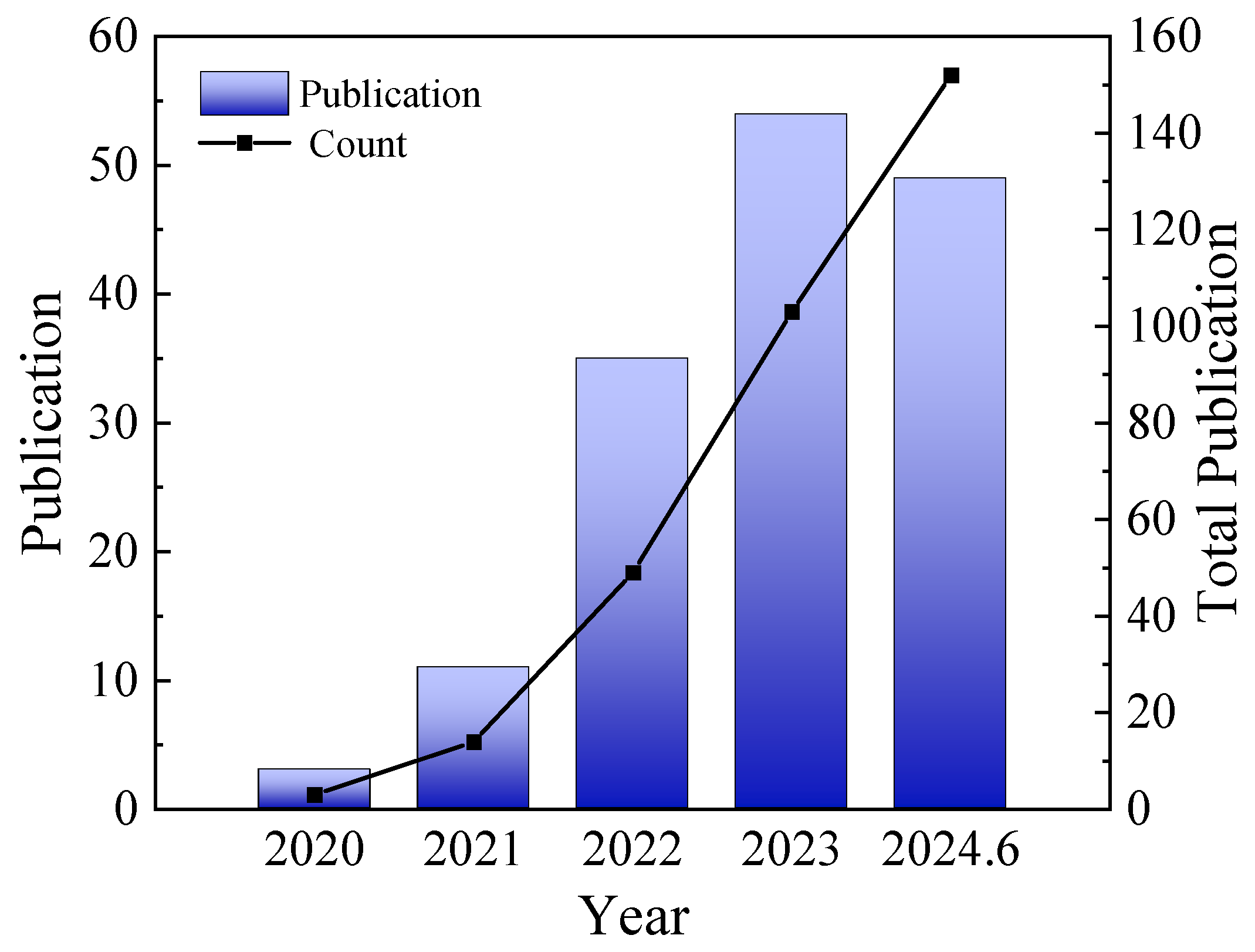 Energies 17 05254 g001