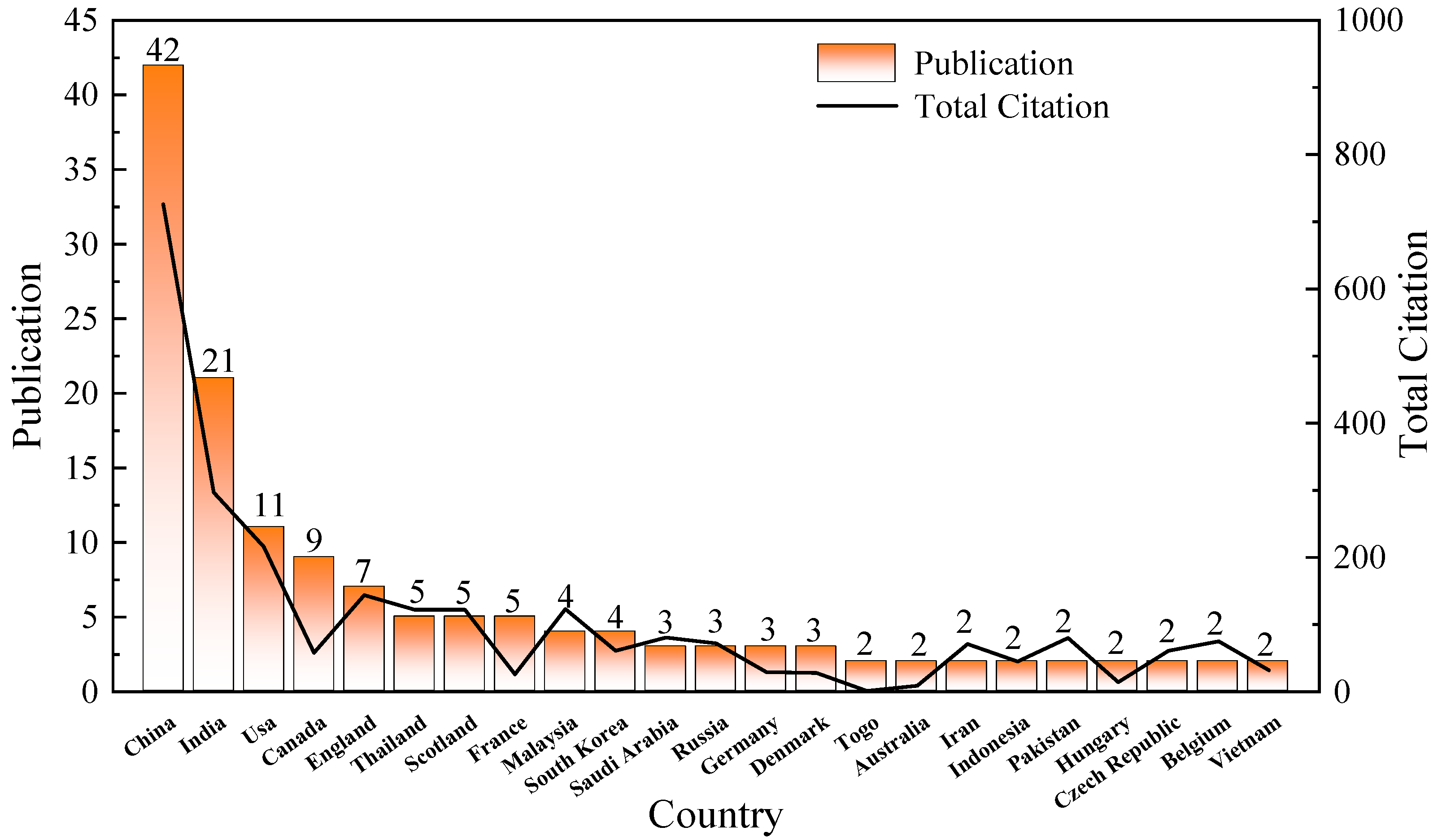 Energies 17 05254 g002