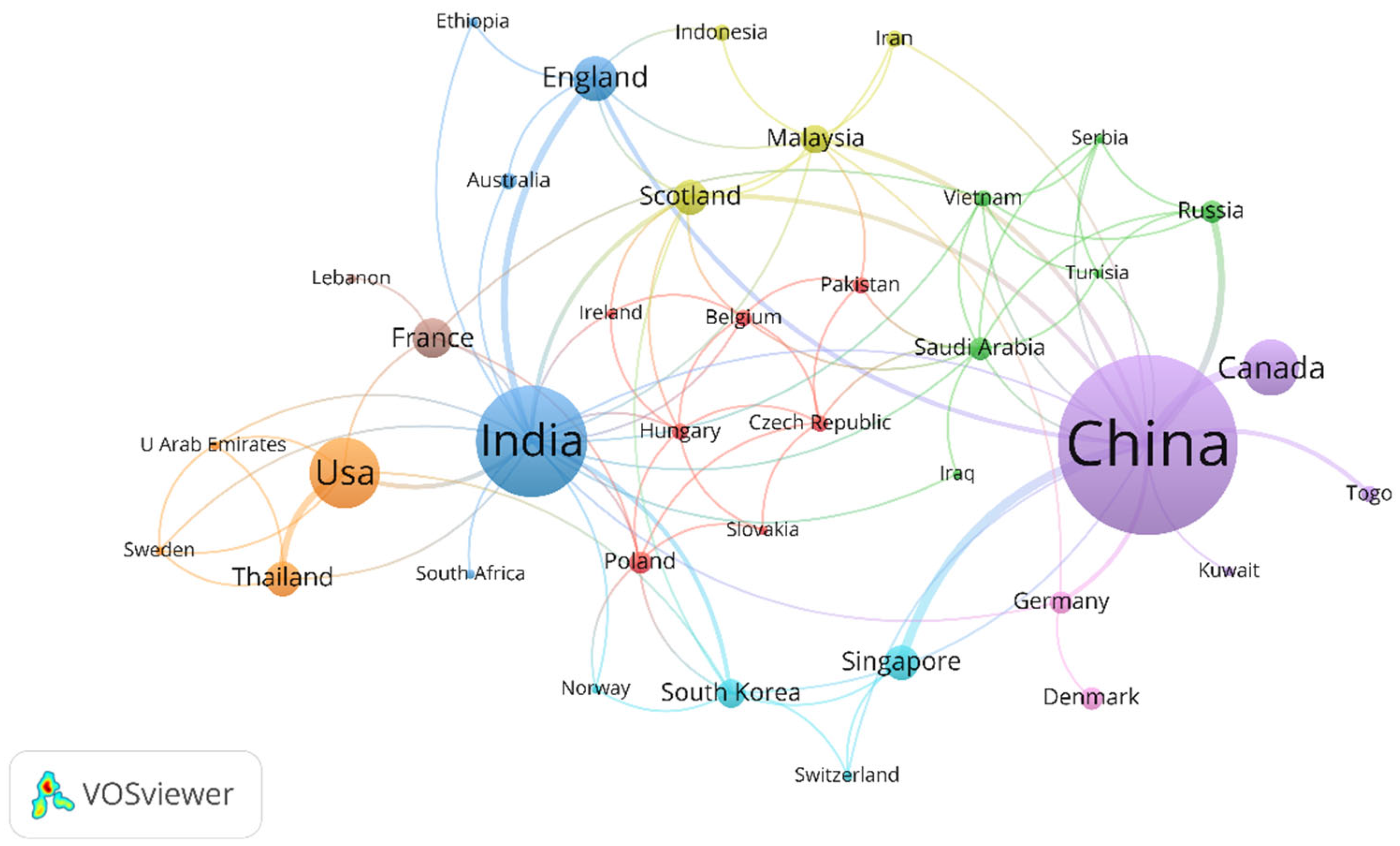 Energies 17 05254 g003
