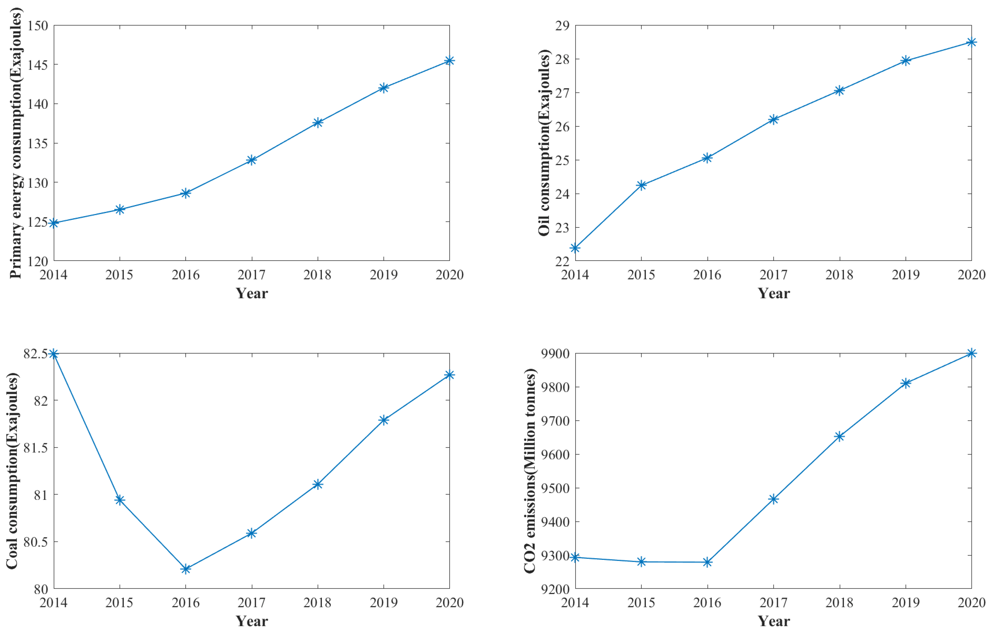 Energies 17 05256 g010
