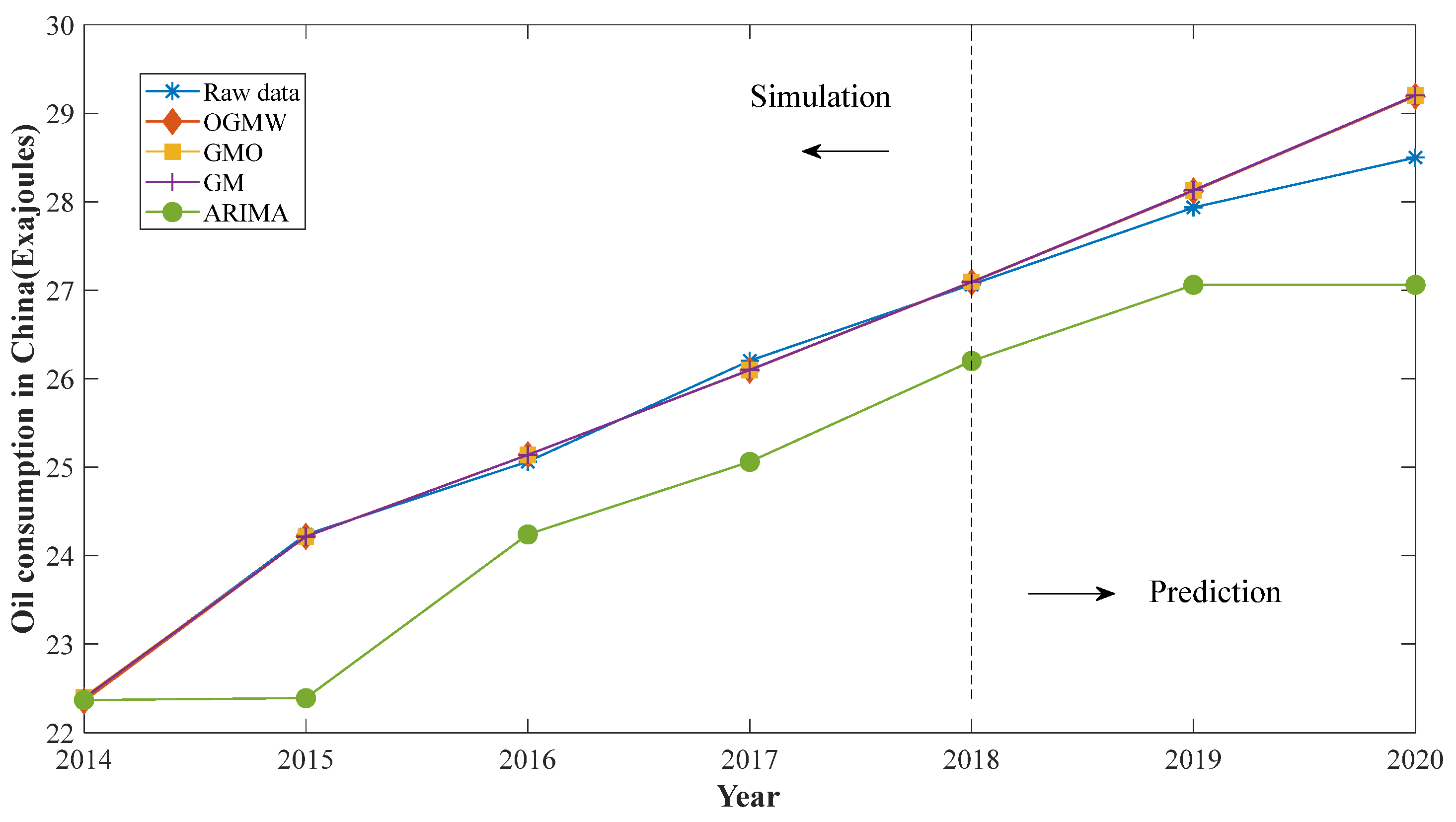 Energies 17 05256 g012