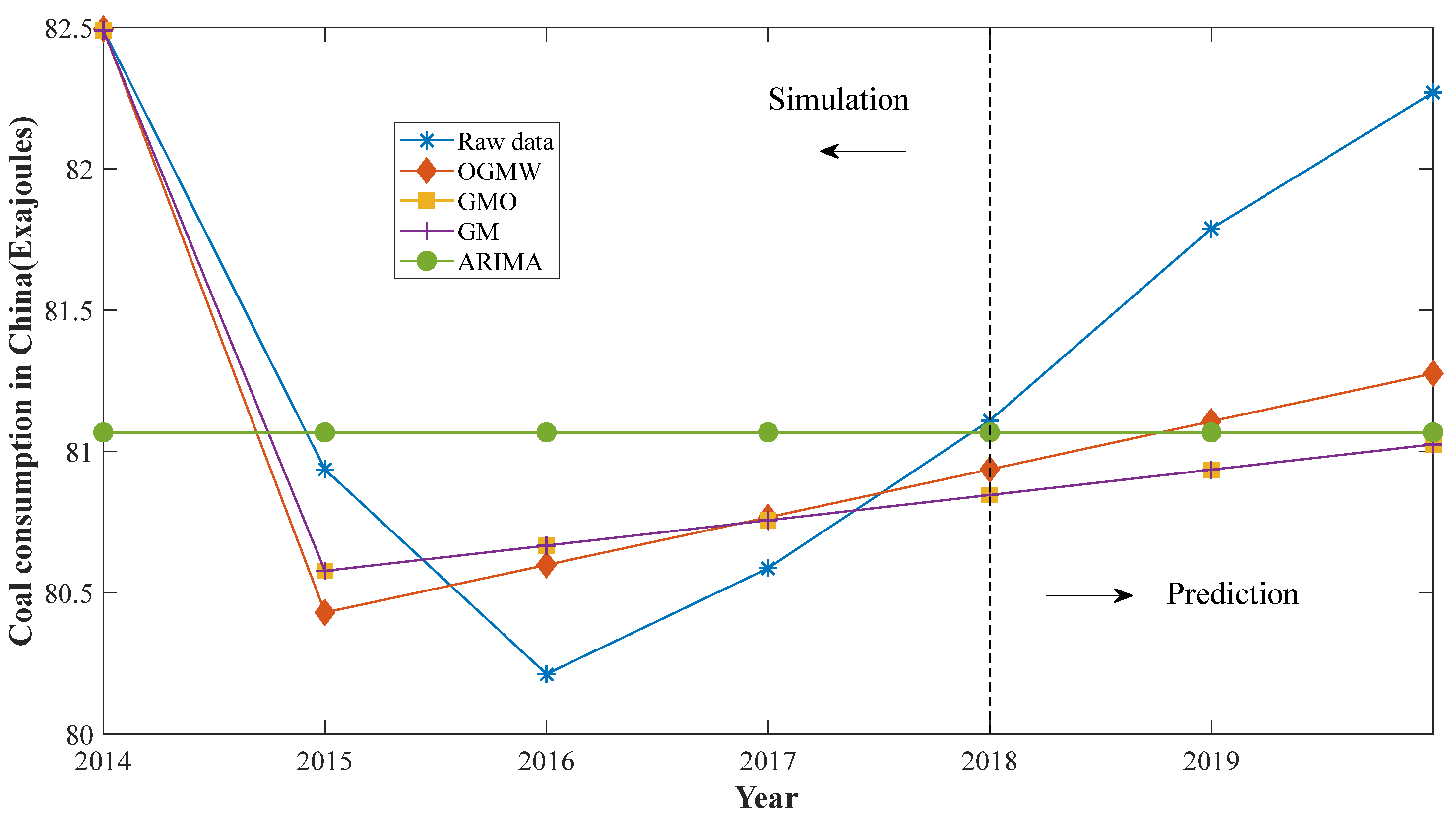 Energies 17 05256 g013