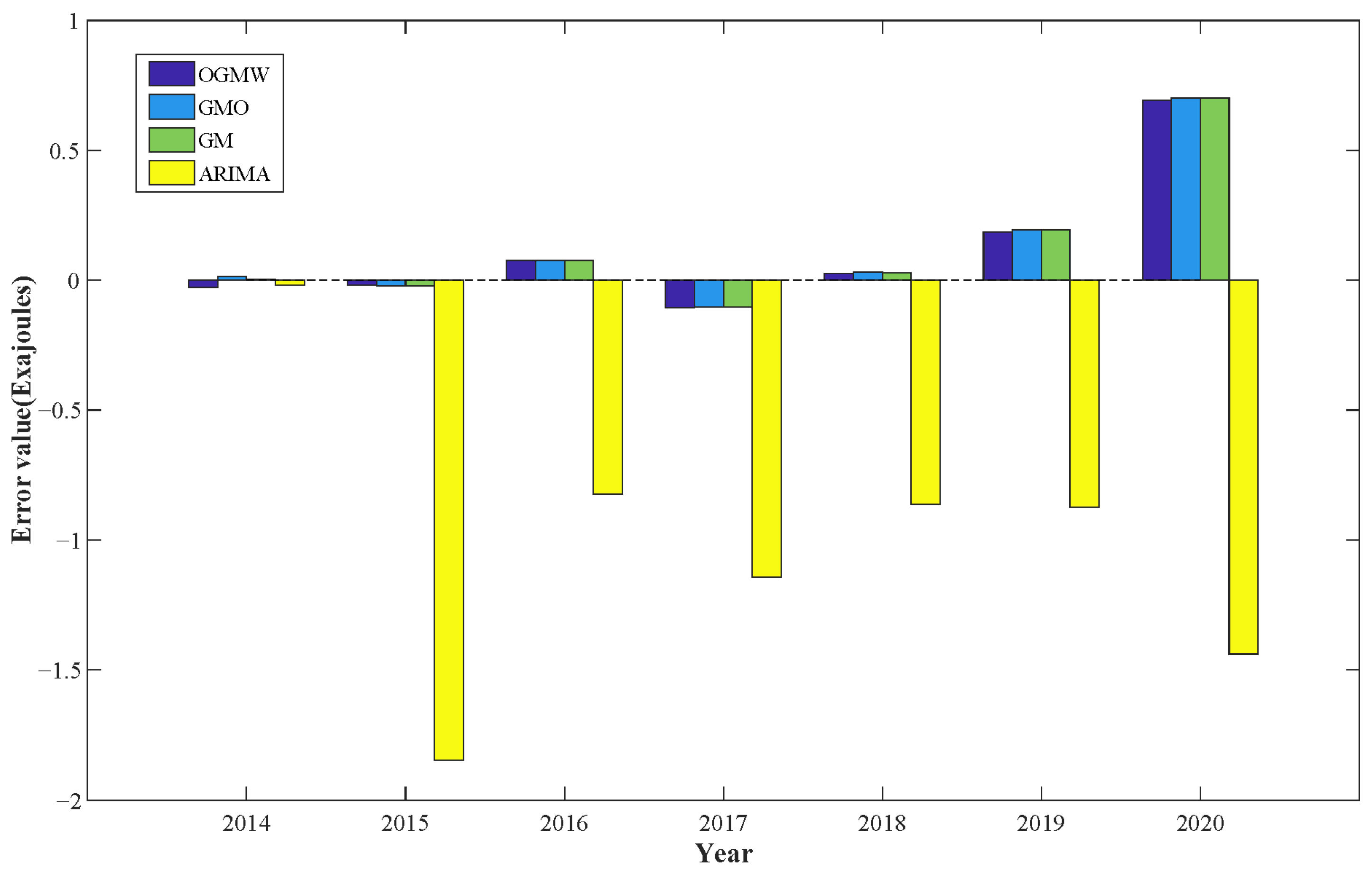 Energies 17 05256 g016