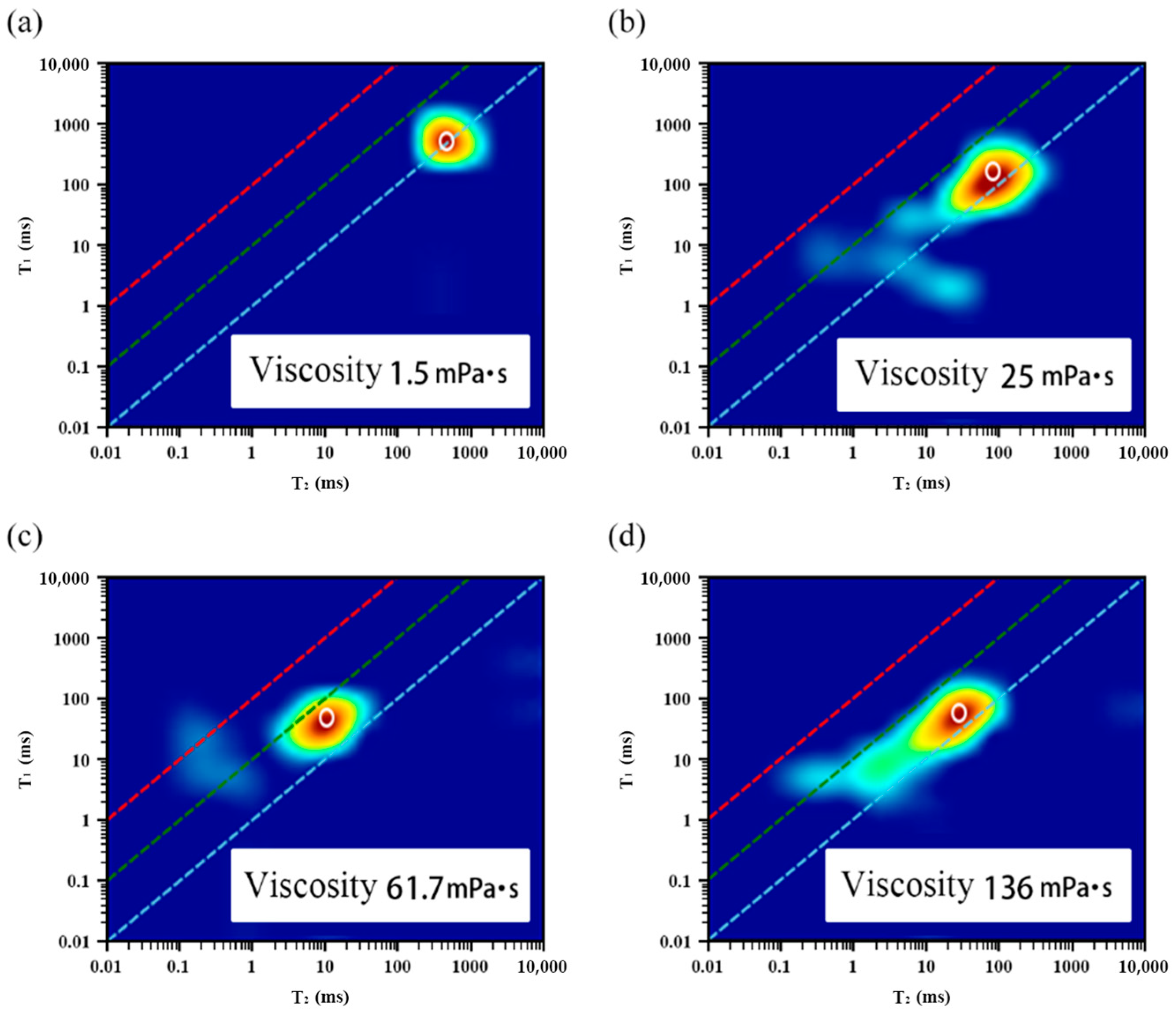 Energies 17 05257 g002a