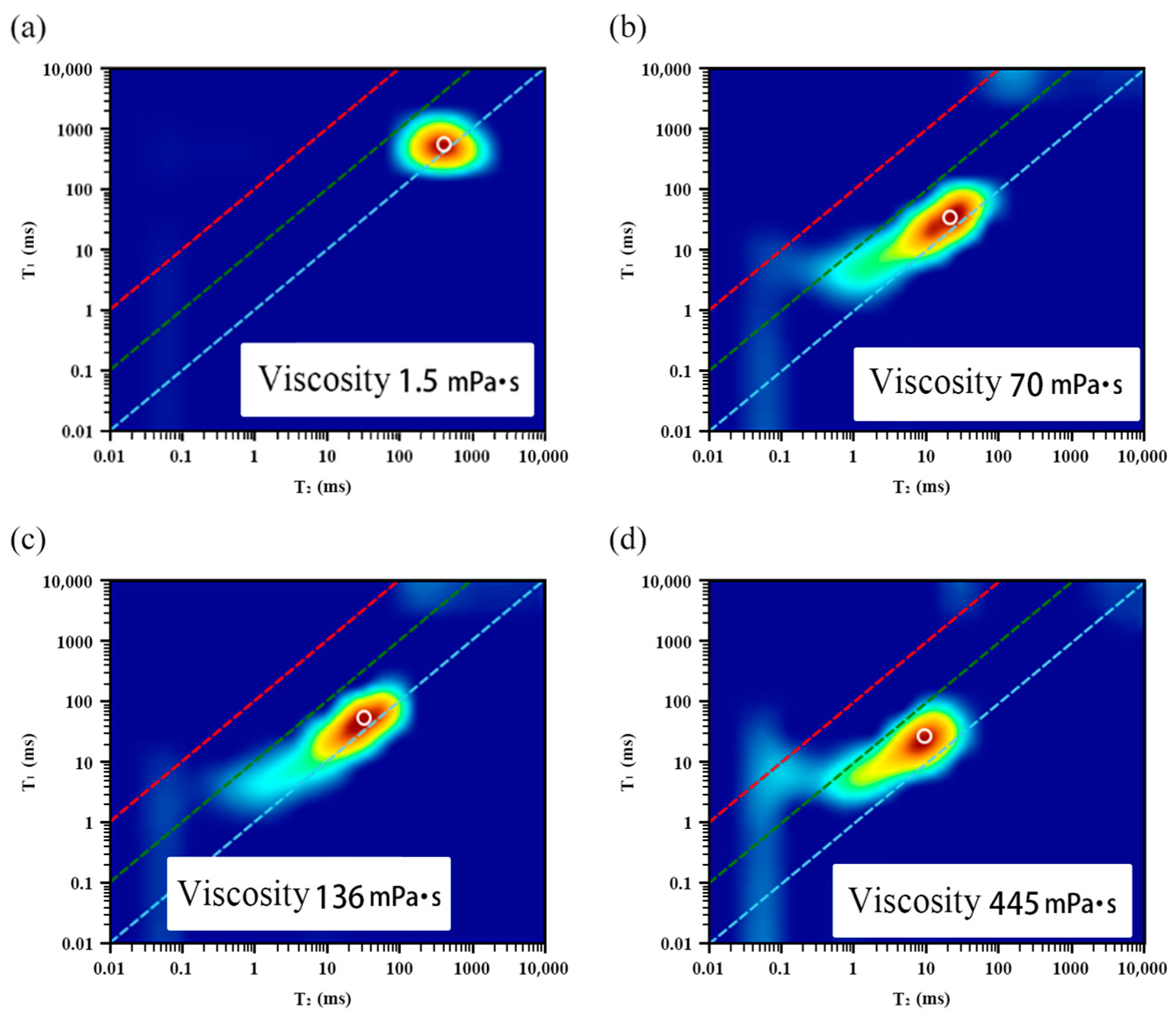 Energies 17 05257 g004
