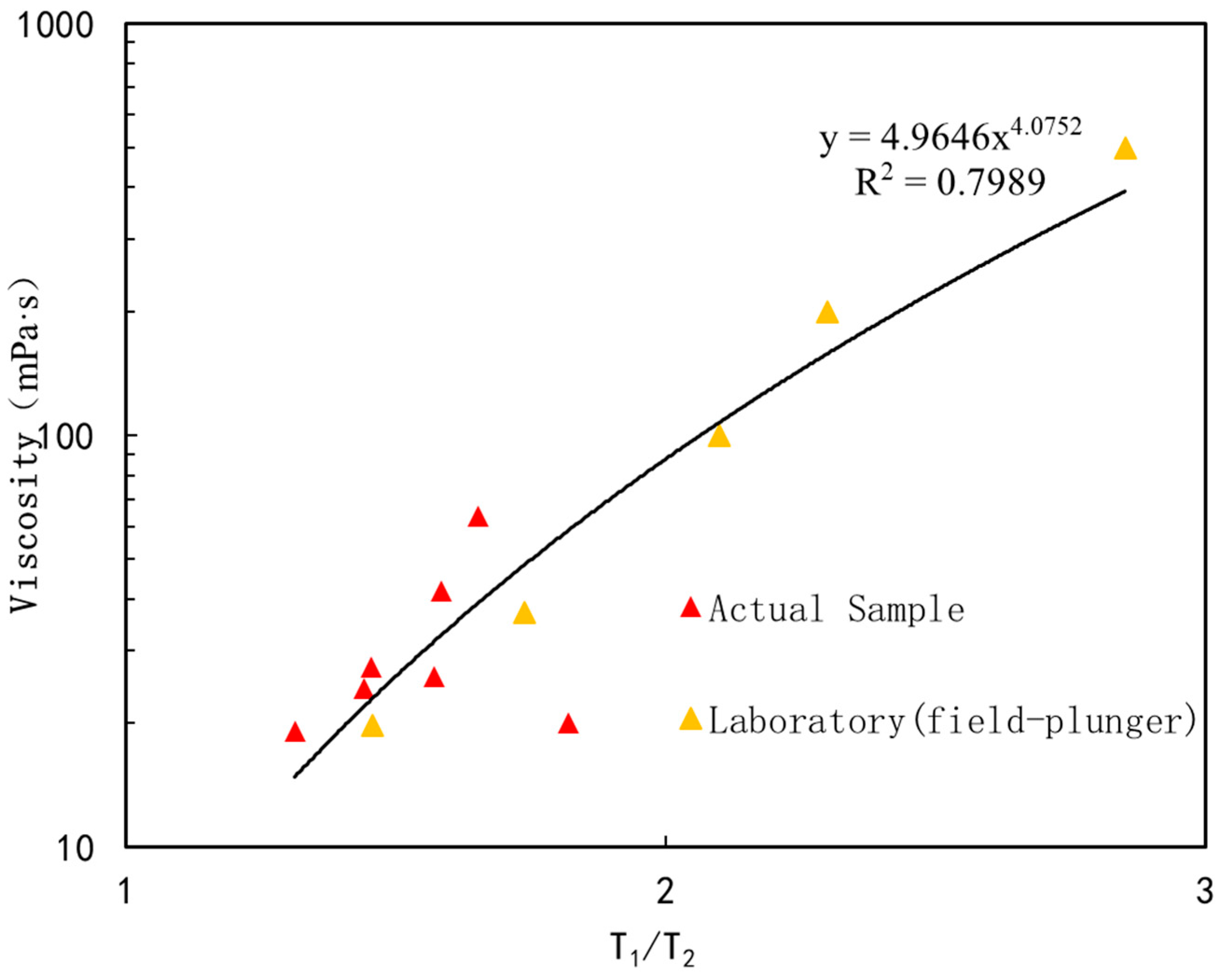 Energies 17 05257 g006