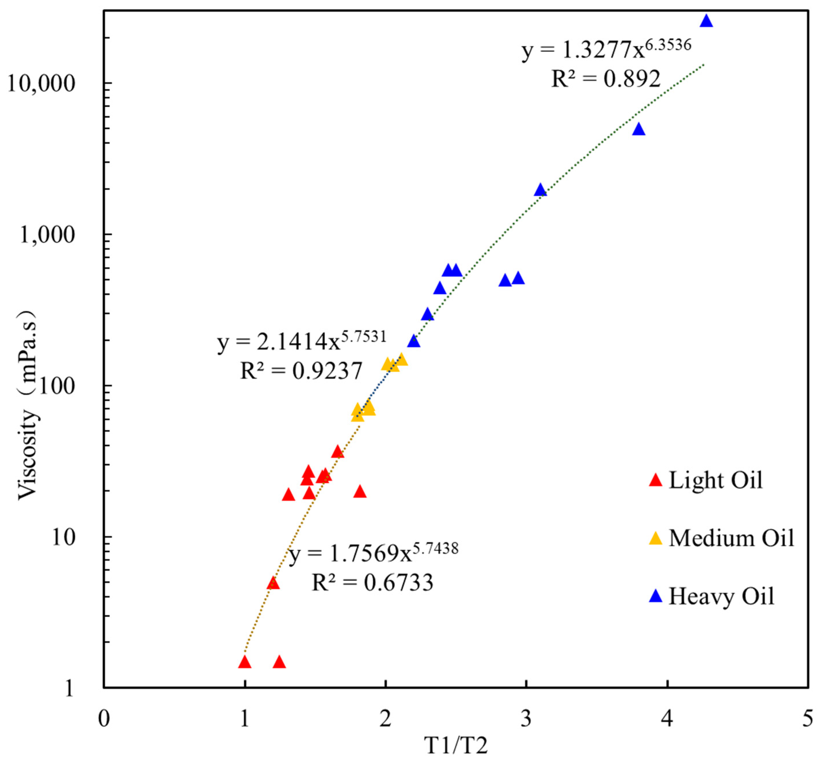 Energies 17 05257 g008