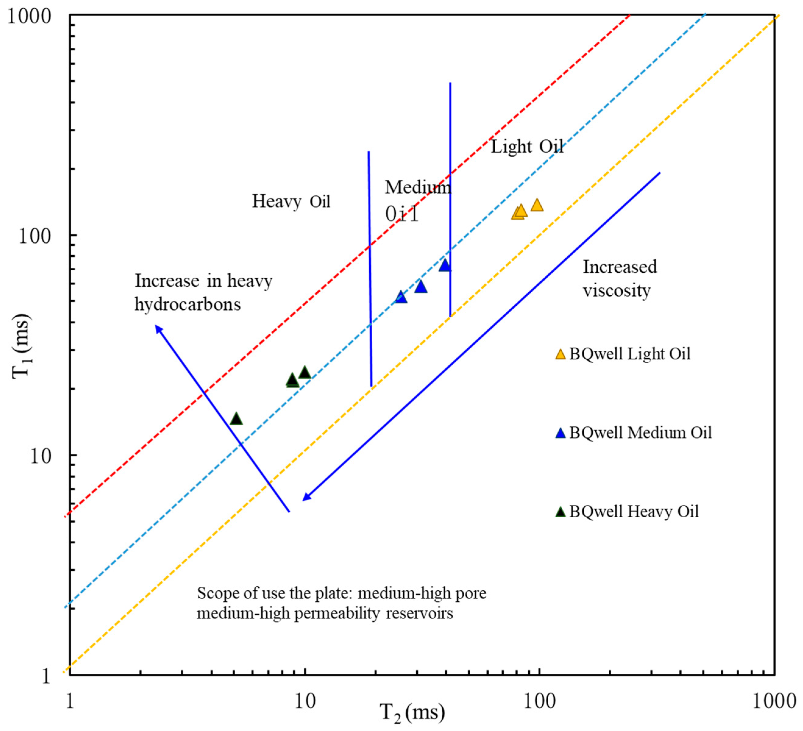 Energies 17 05257 g010