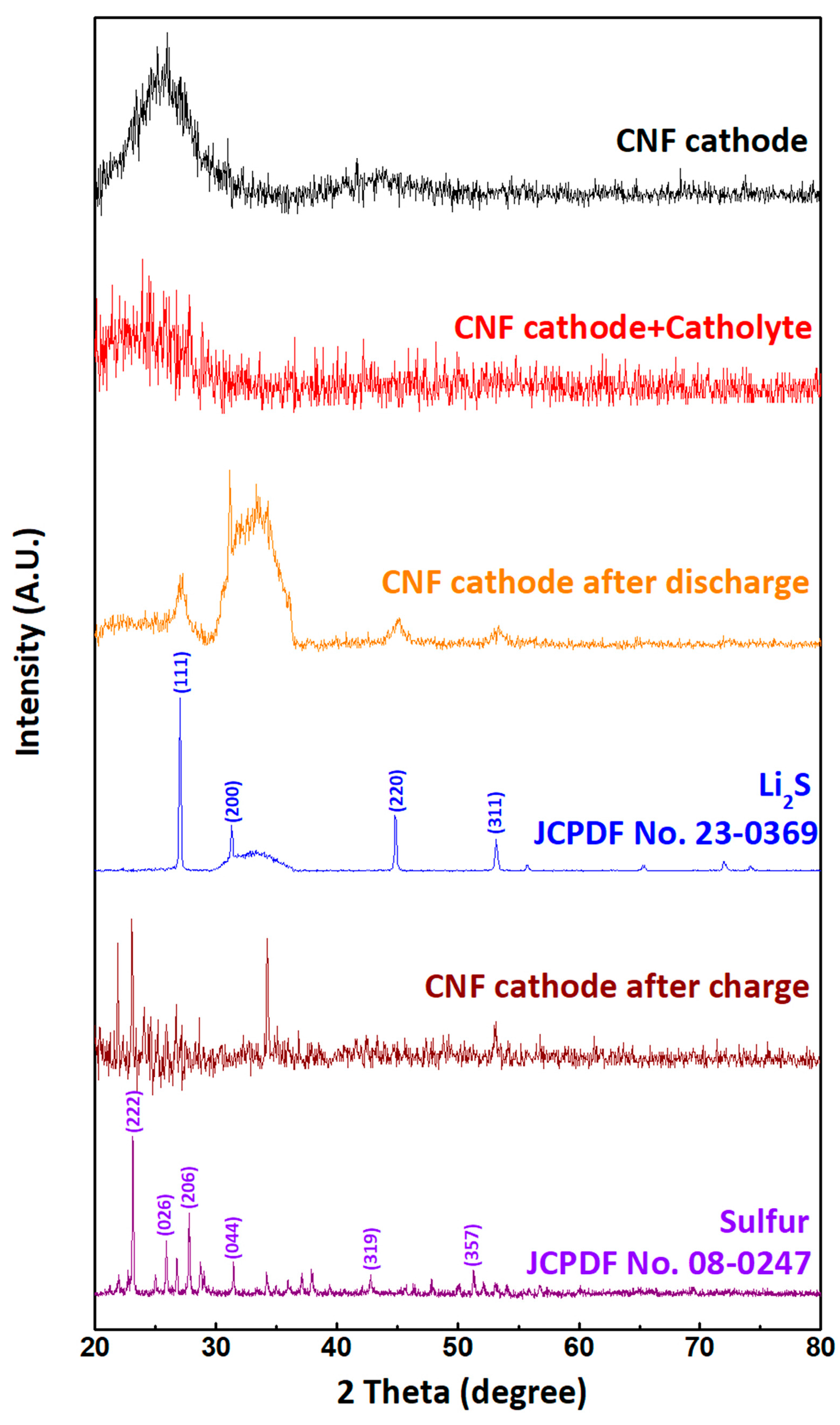 Energies 17 05258 g006