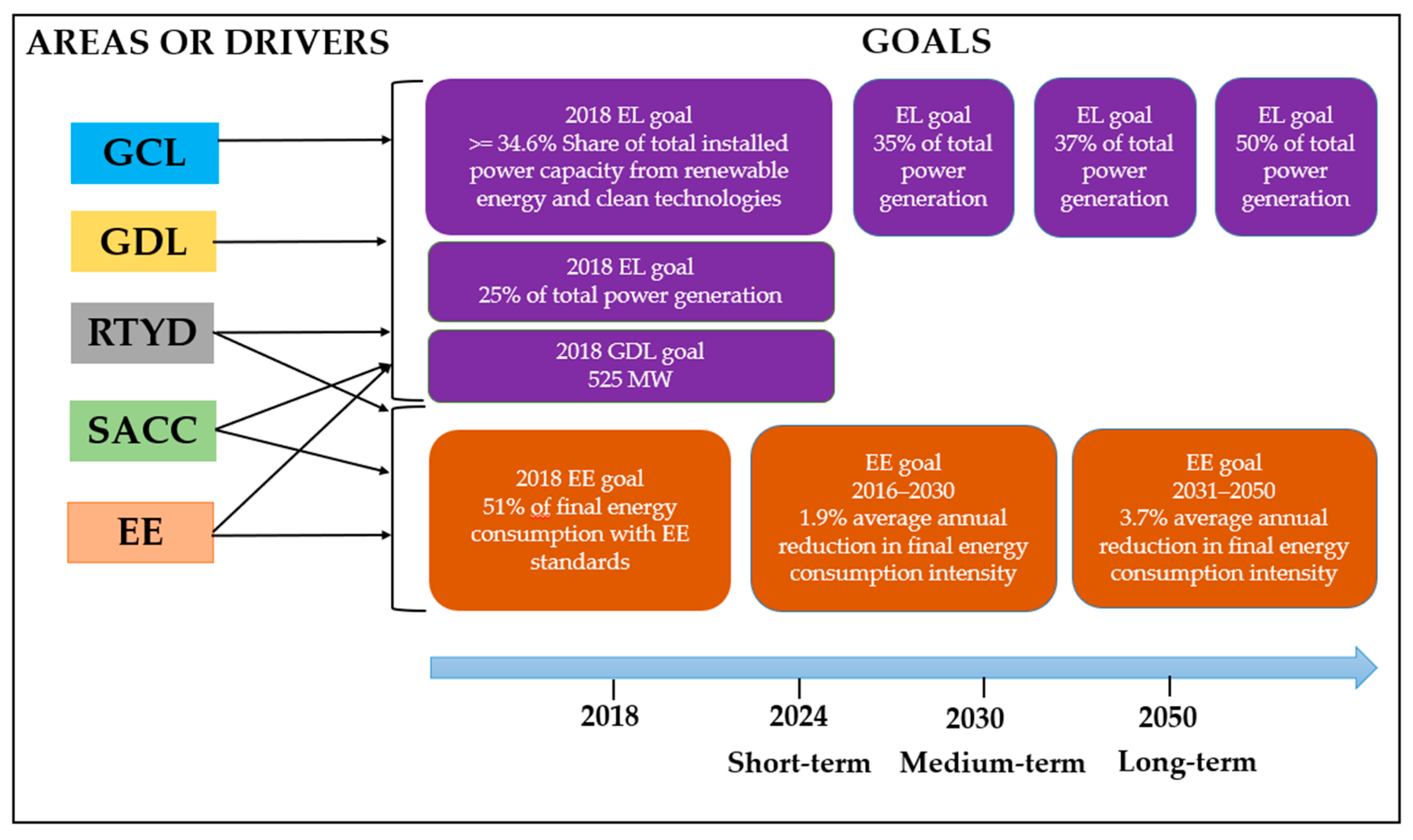 Energies 17 05259 g004