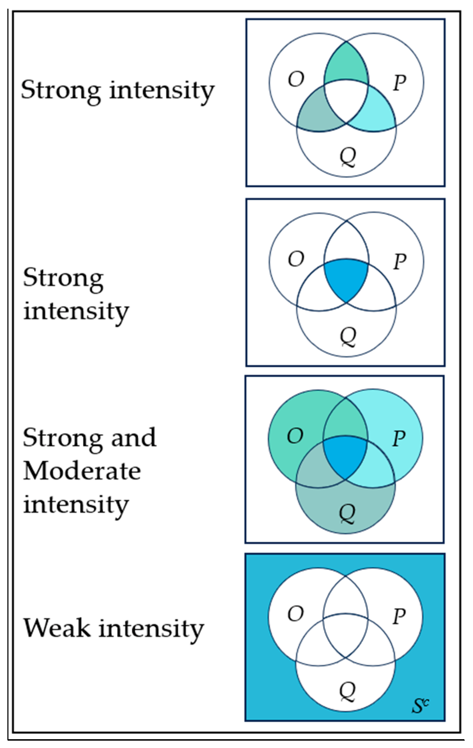 Energies 17 05259 g009