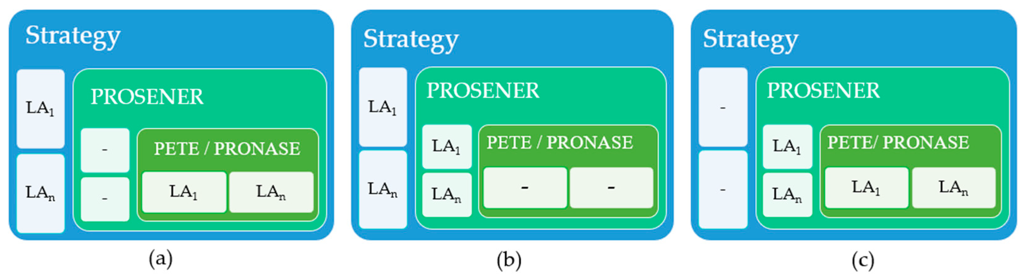 Energies 17 05259 g011