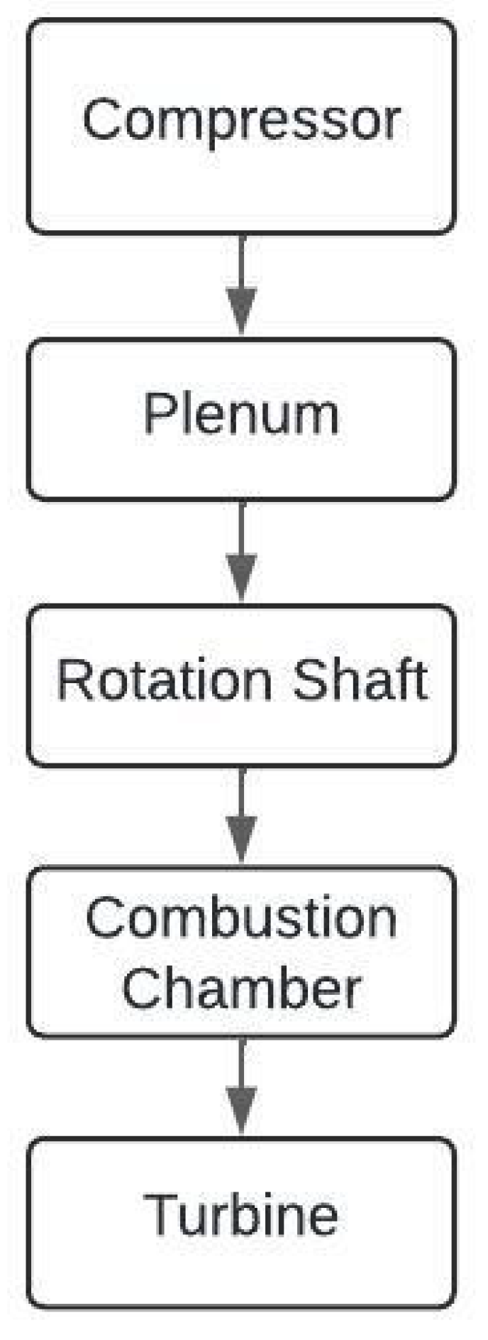 Energies 17 05260 g002