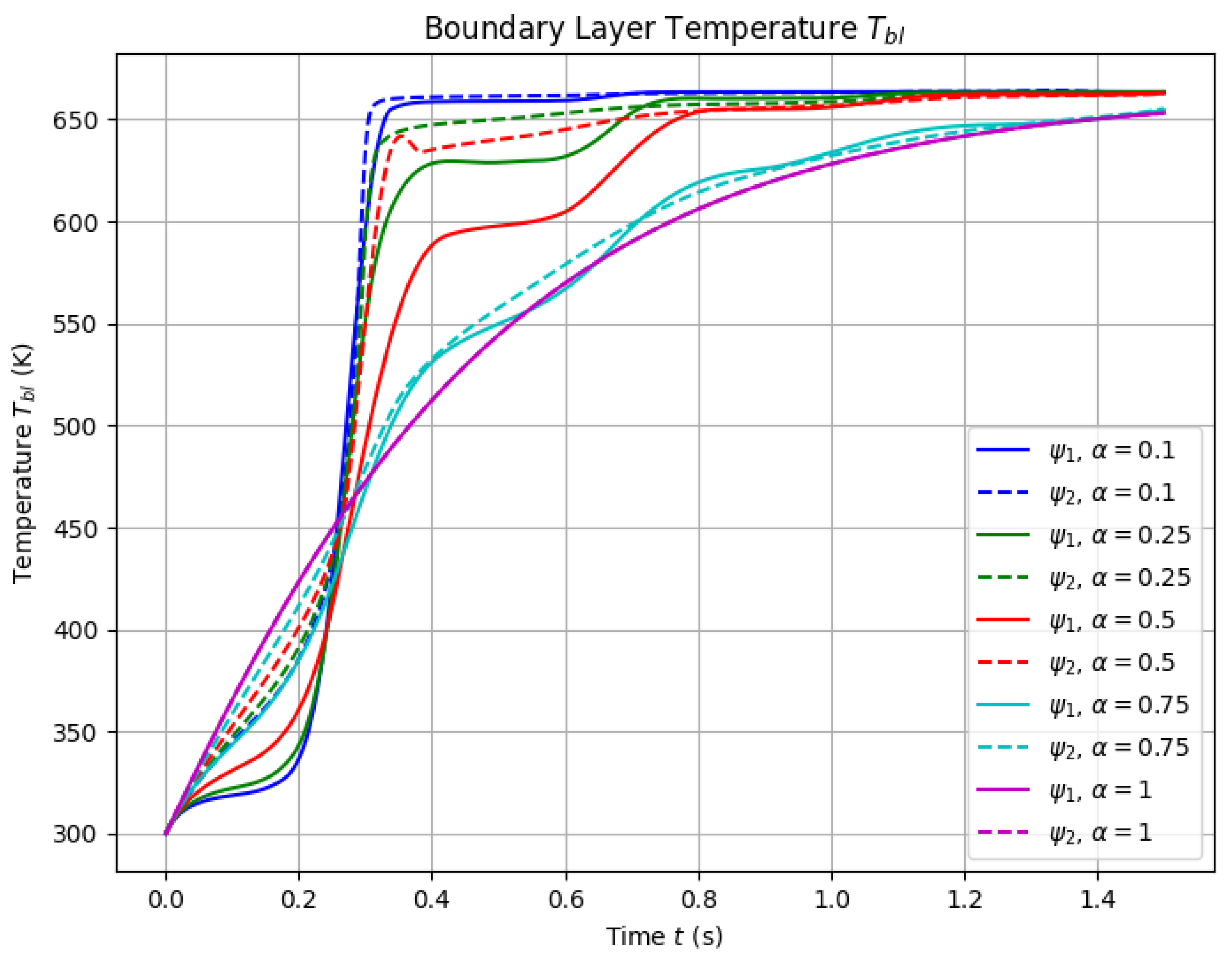 Energies 17 05260 g004