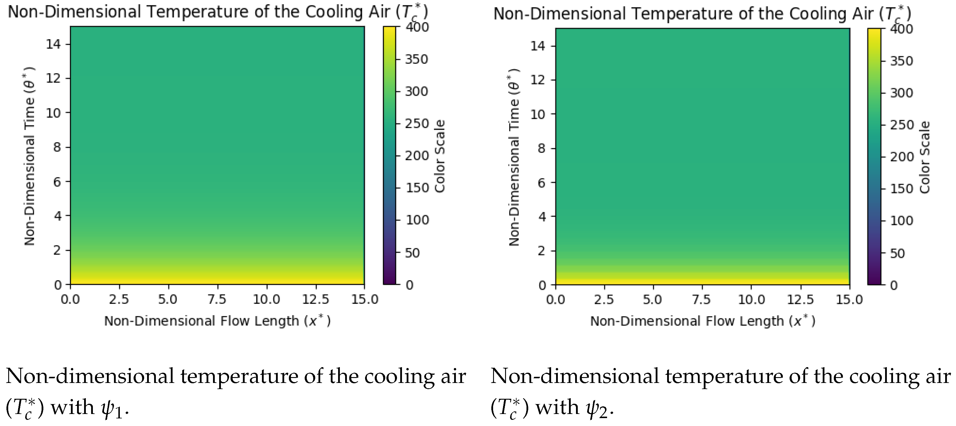 Energies 17 05260 g011