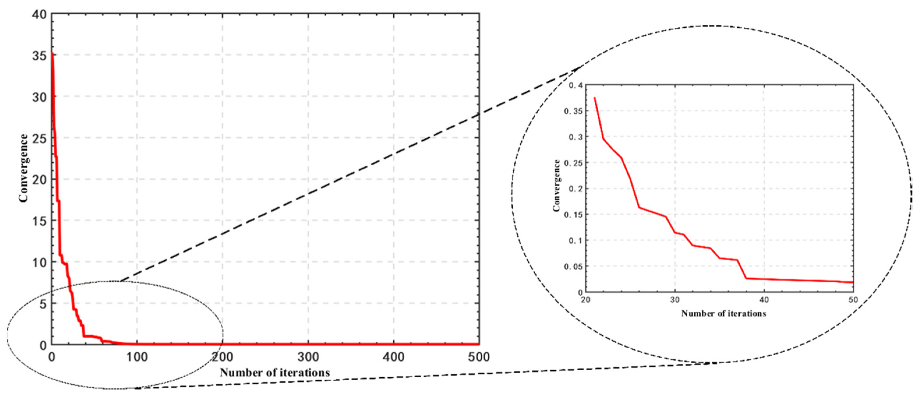 Energies 17 05261 g004