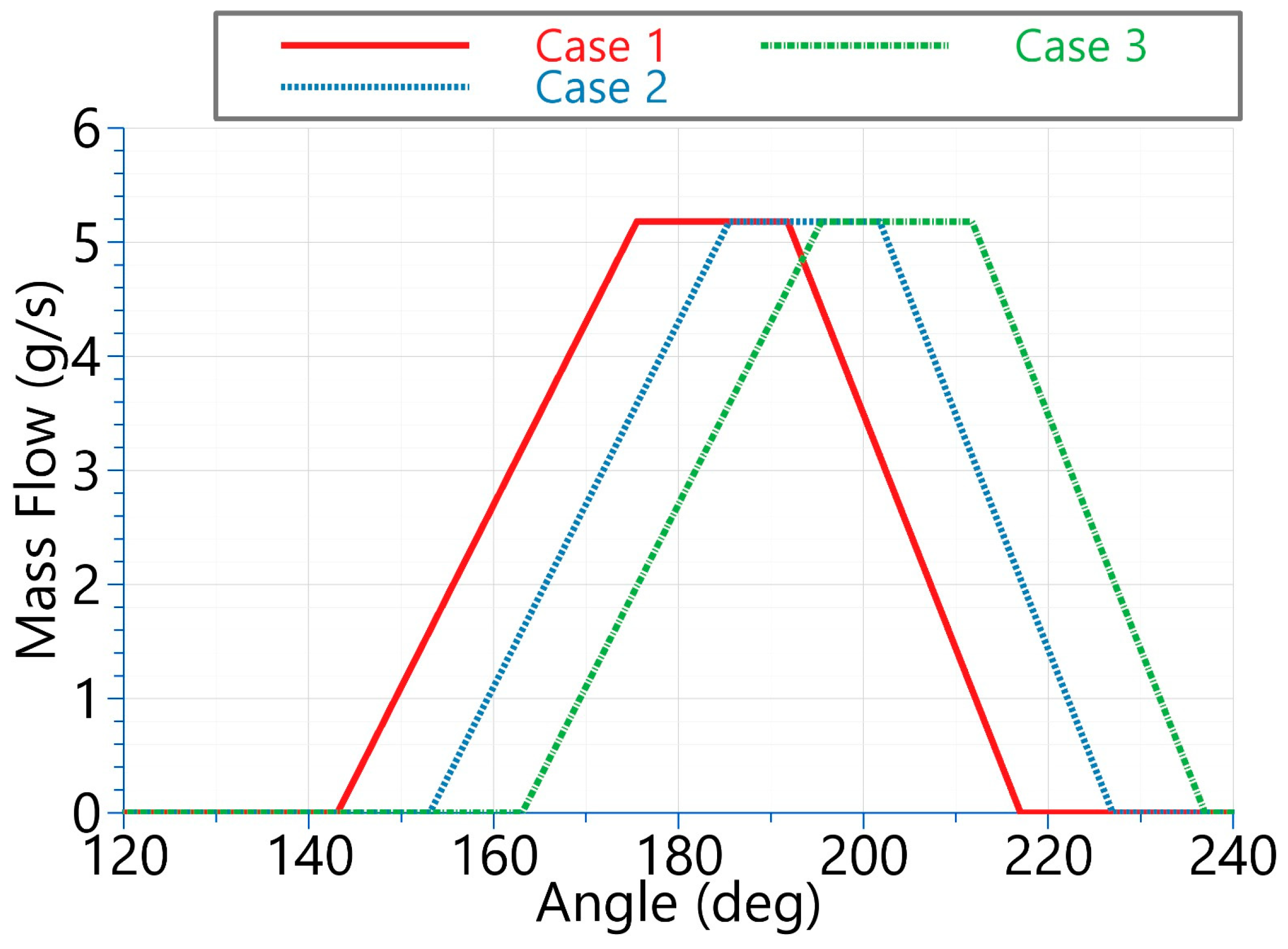 Energies 17 05262 g014