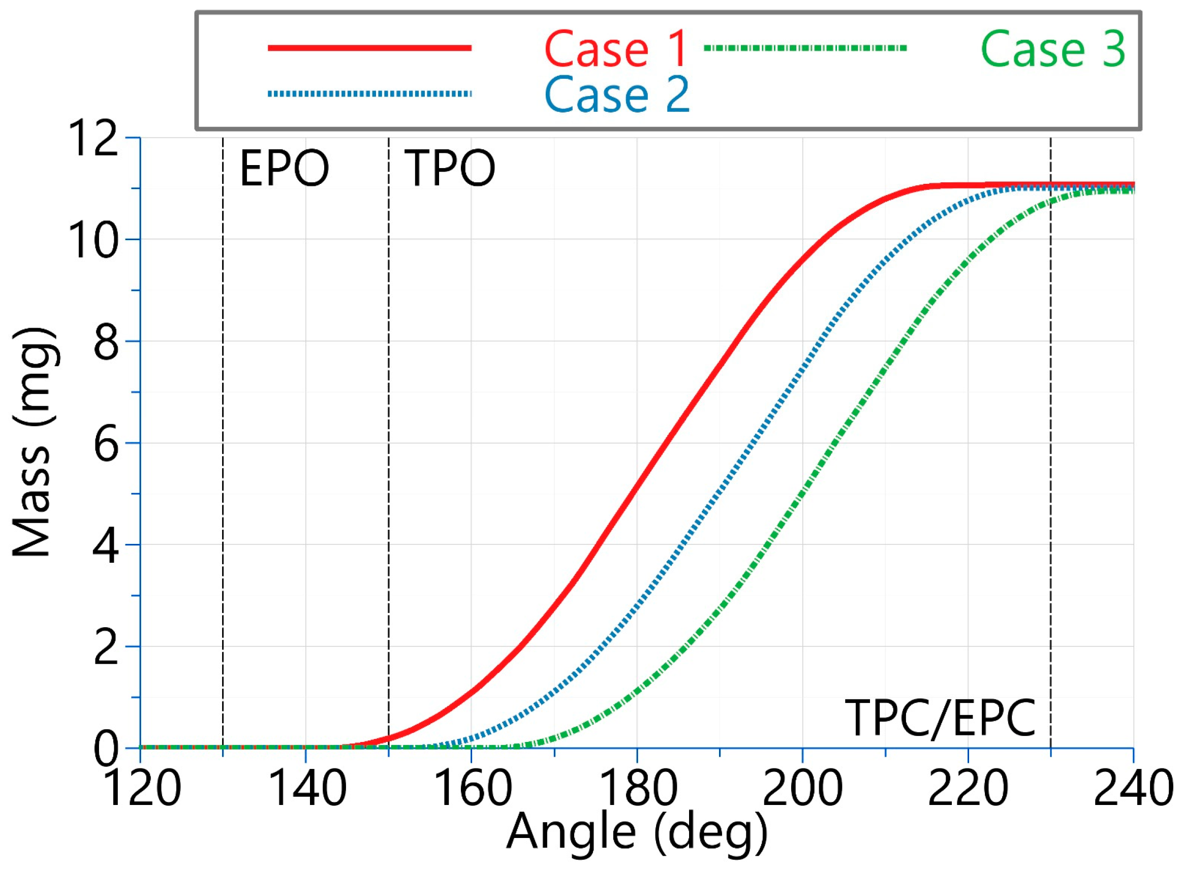 Energies 17 05262 g015