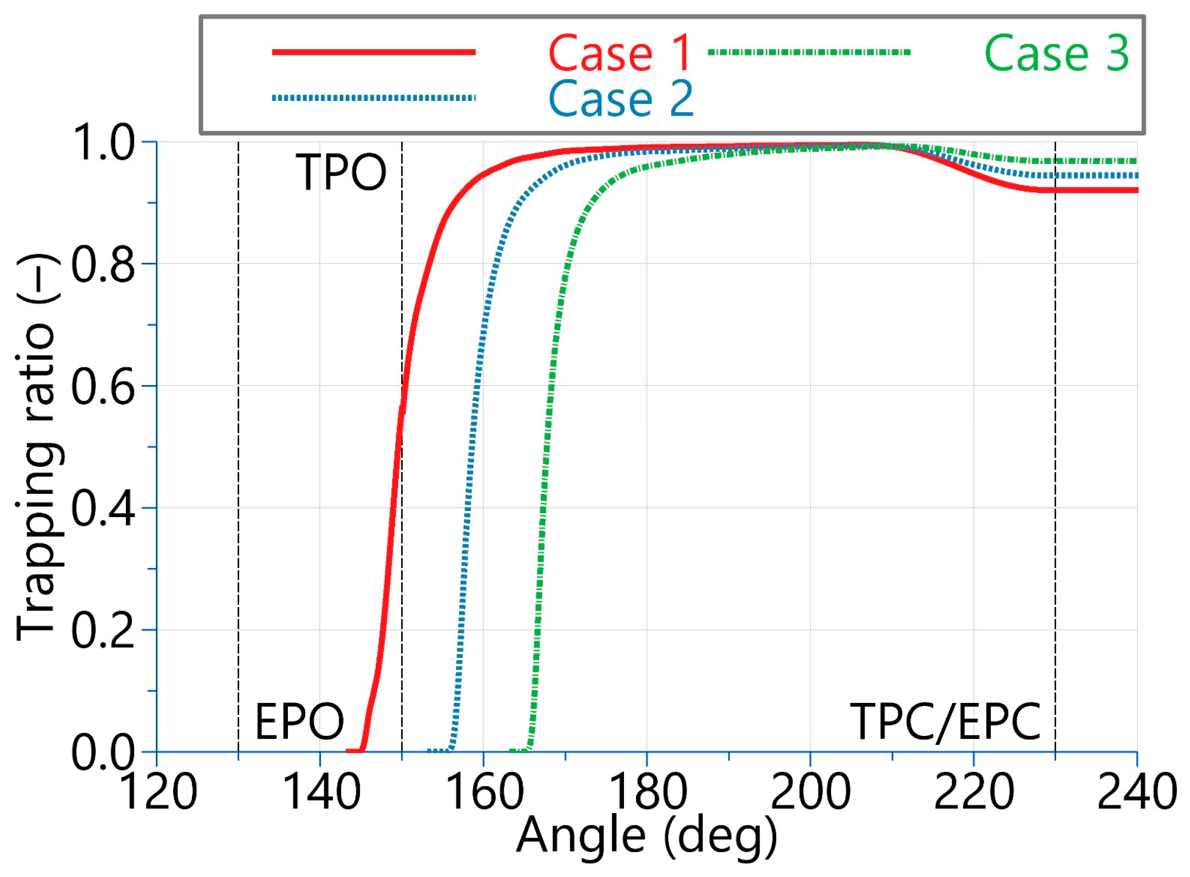Energies 17 05262 g016
