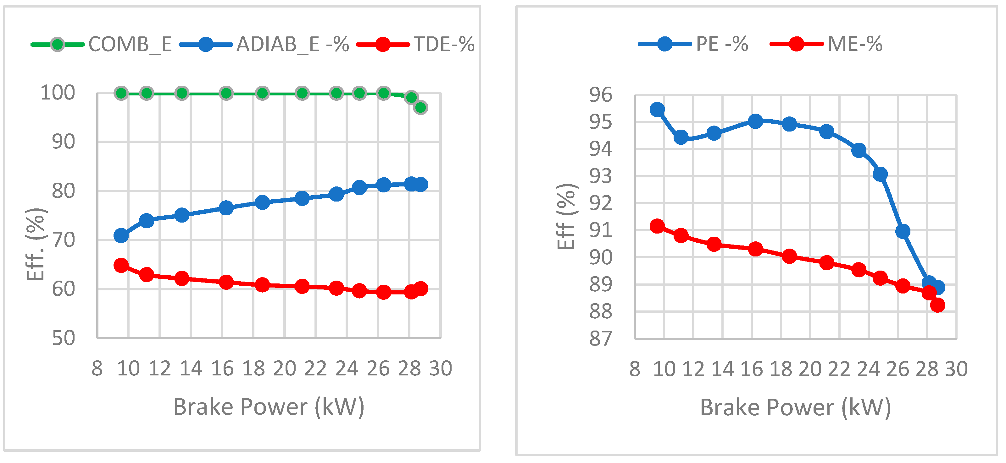 Energies 17 05262 g023