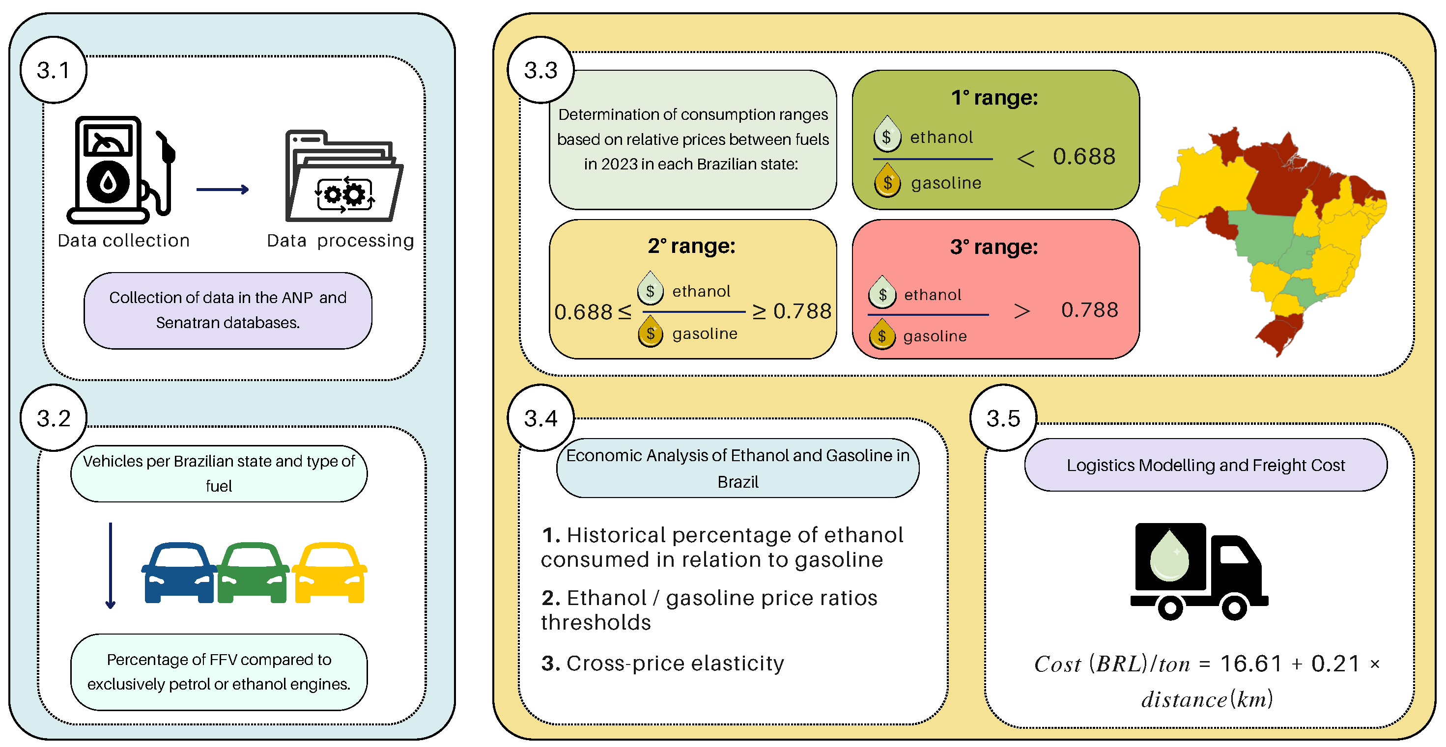 Energies 17 05265 g001