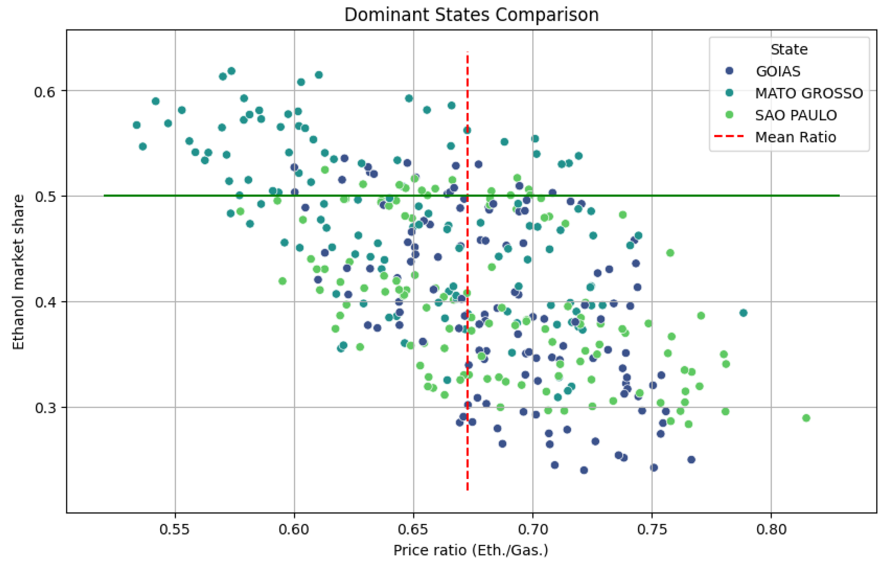 Energies 17 05265 g011