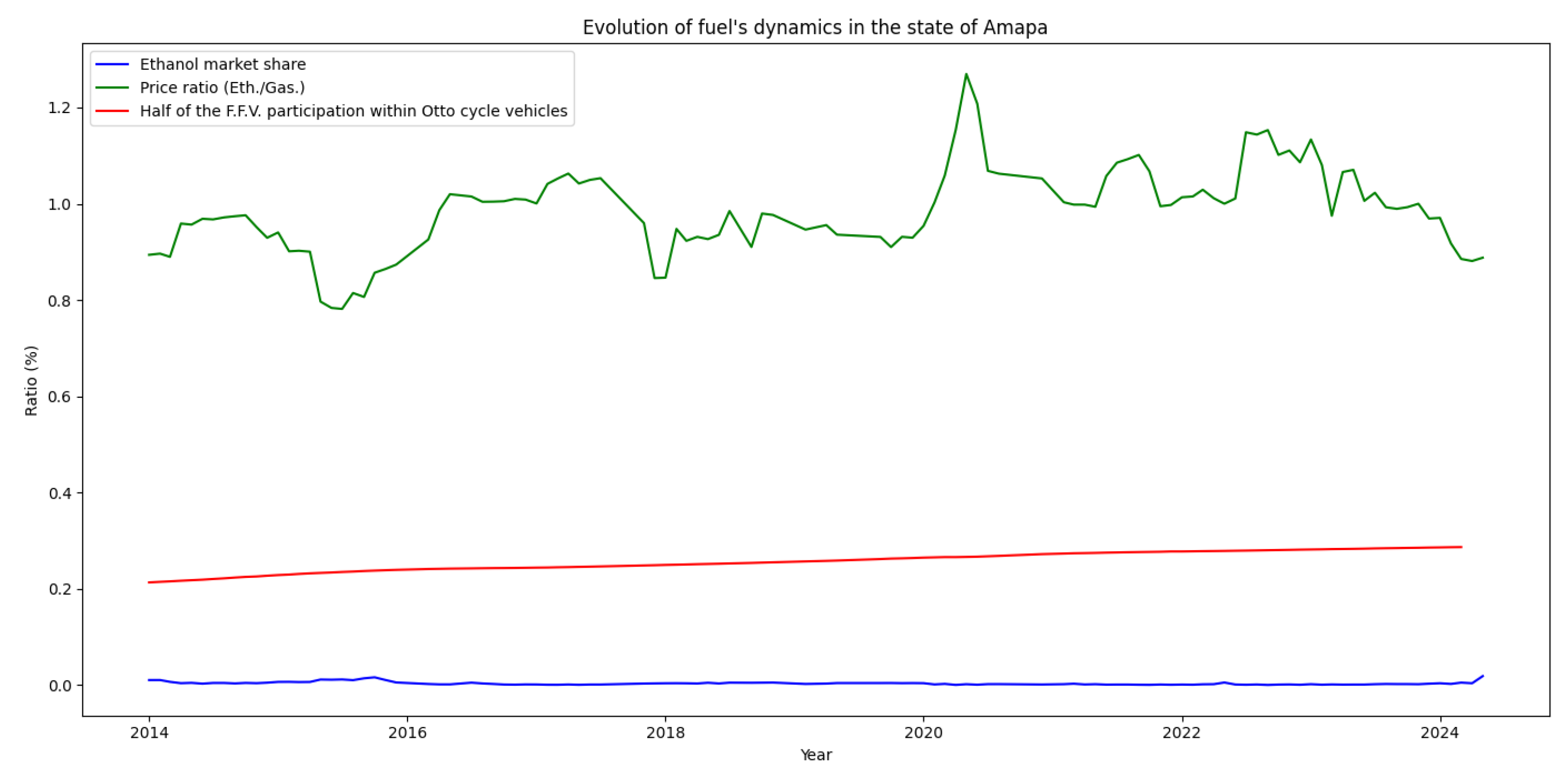 Energies 17 05265 g013