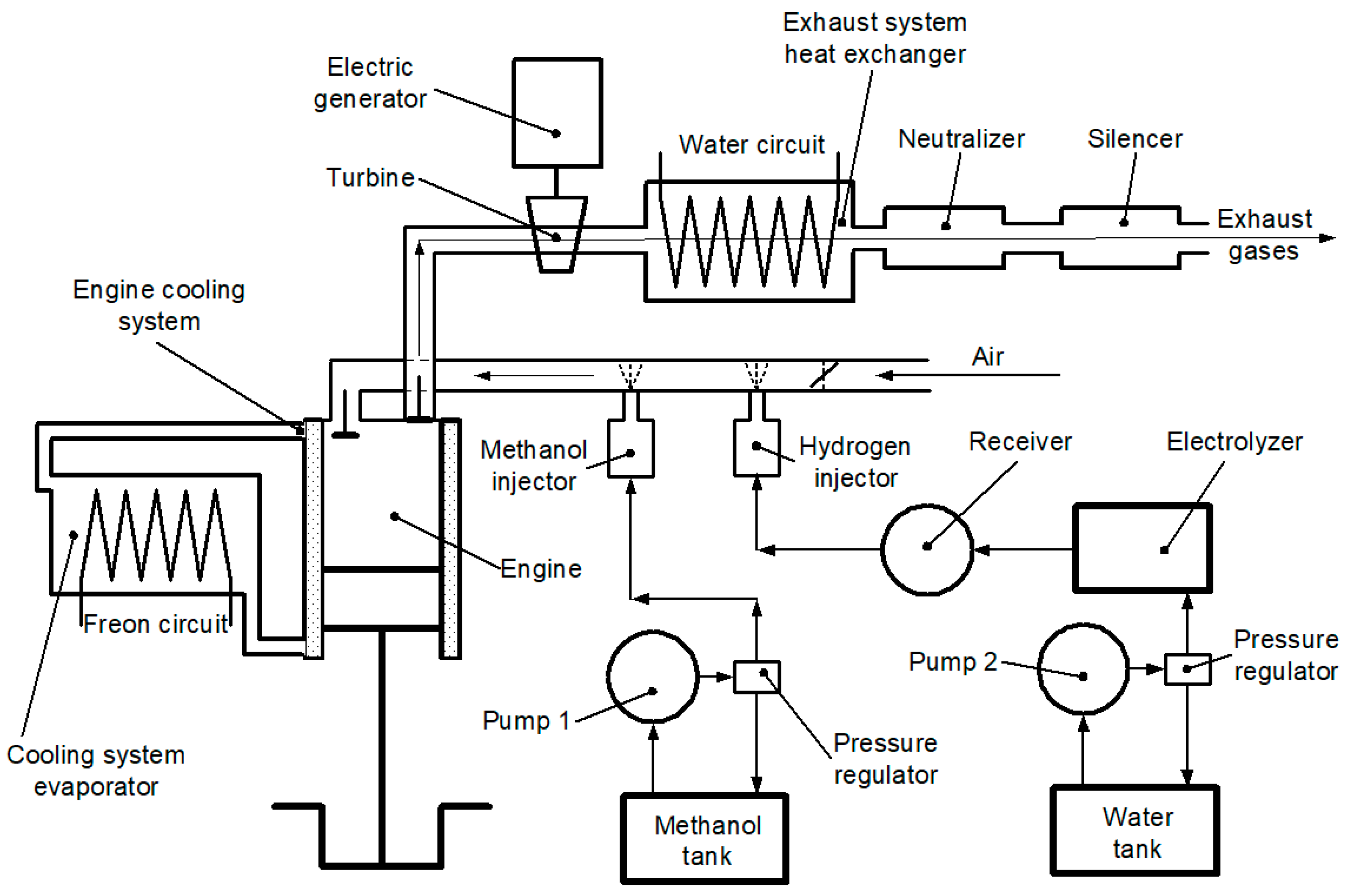 Energies 17 05266 g002