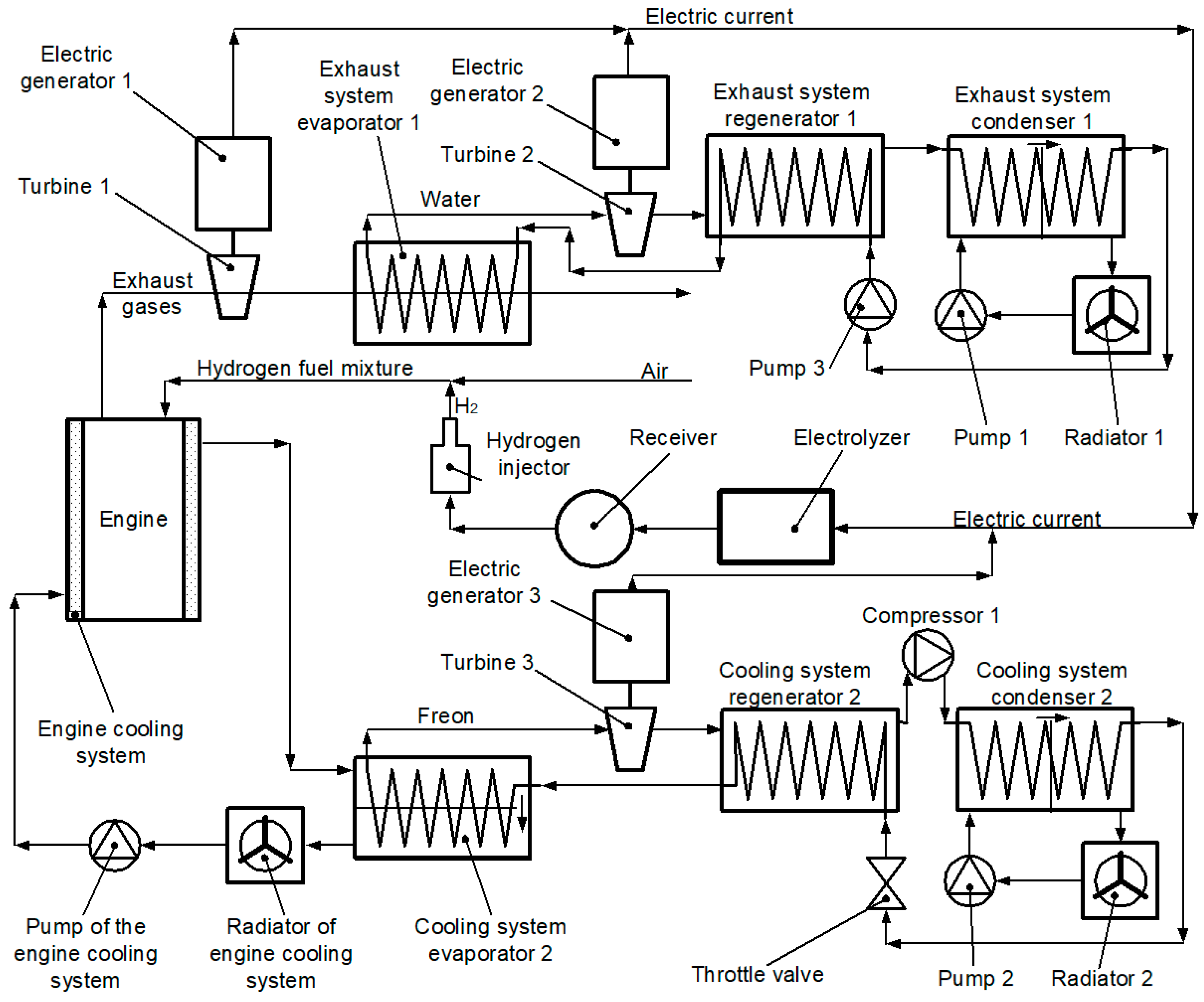 Energies 17 05266 g004