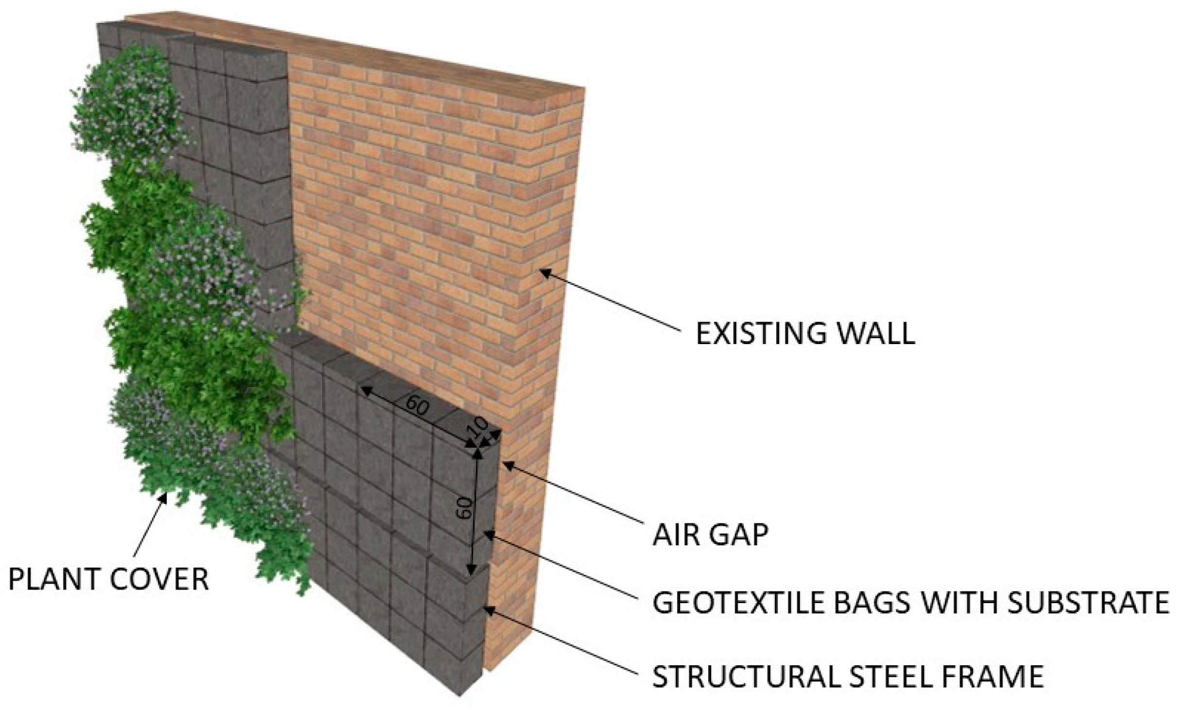 Energies 17 05267 g006