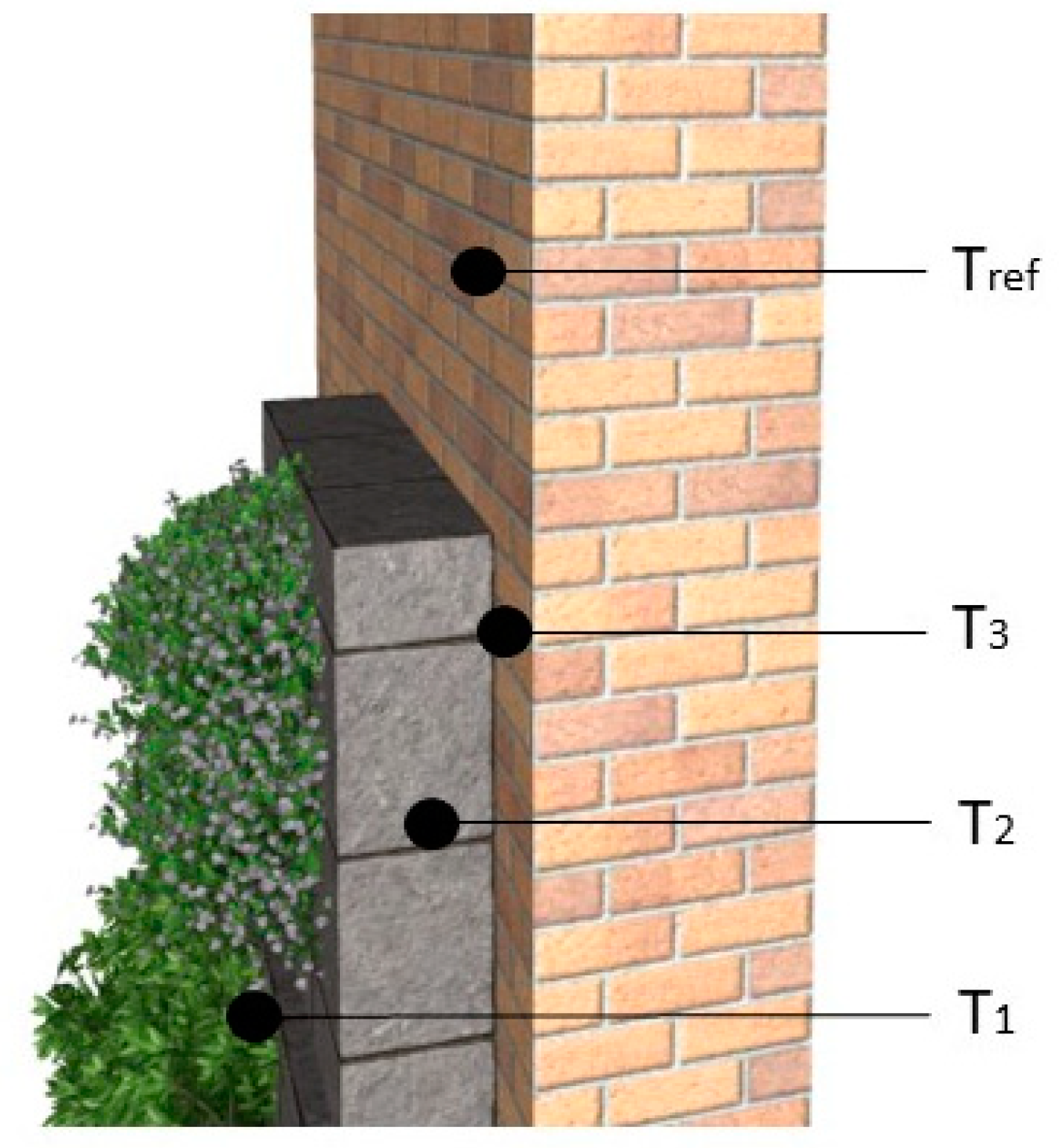 Energies 17 05267 g012