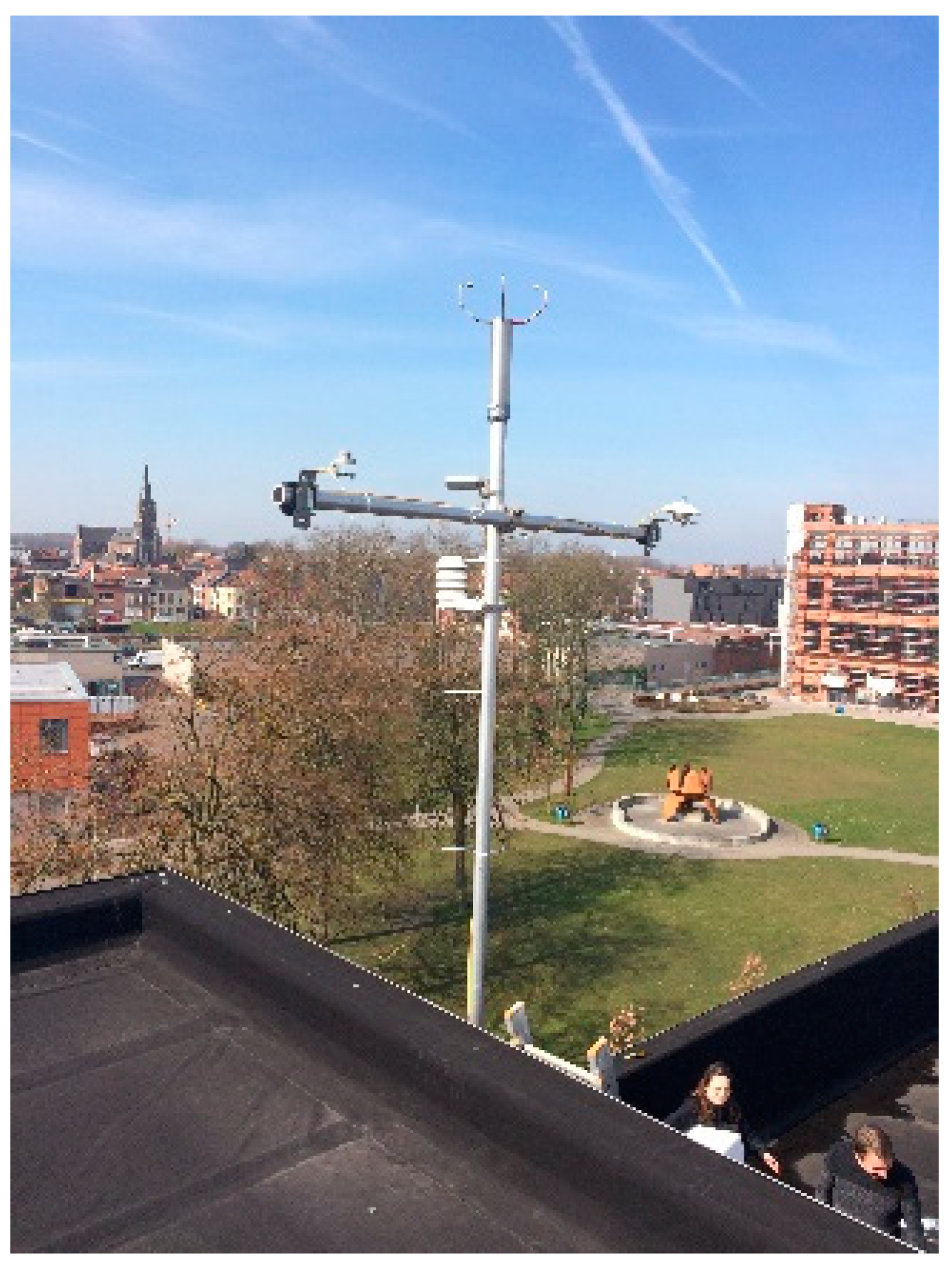 Energies 17 05267 g014