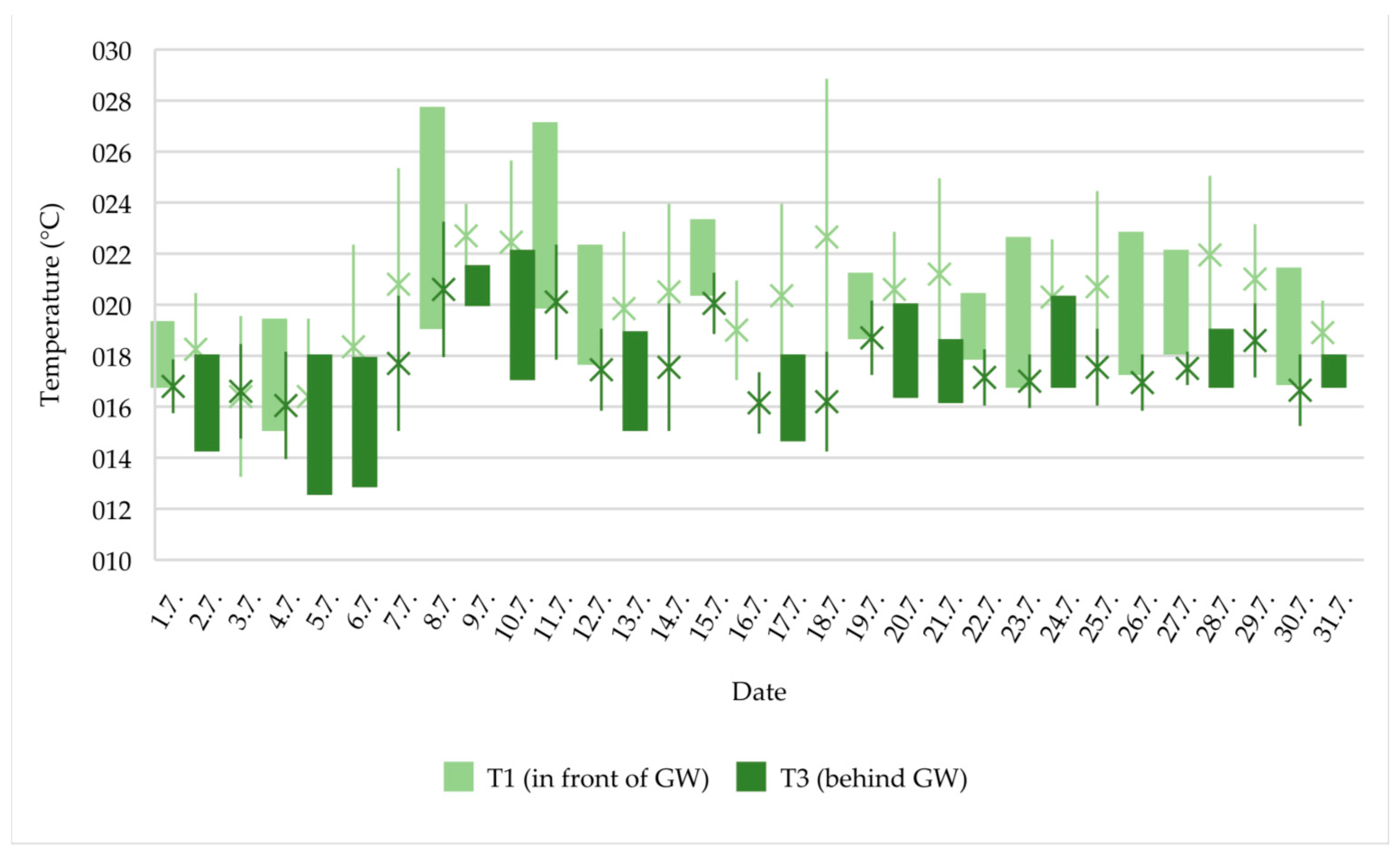 Energies 17 05267 g023