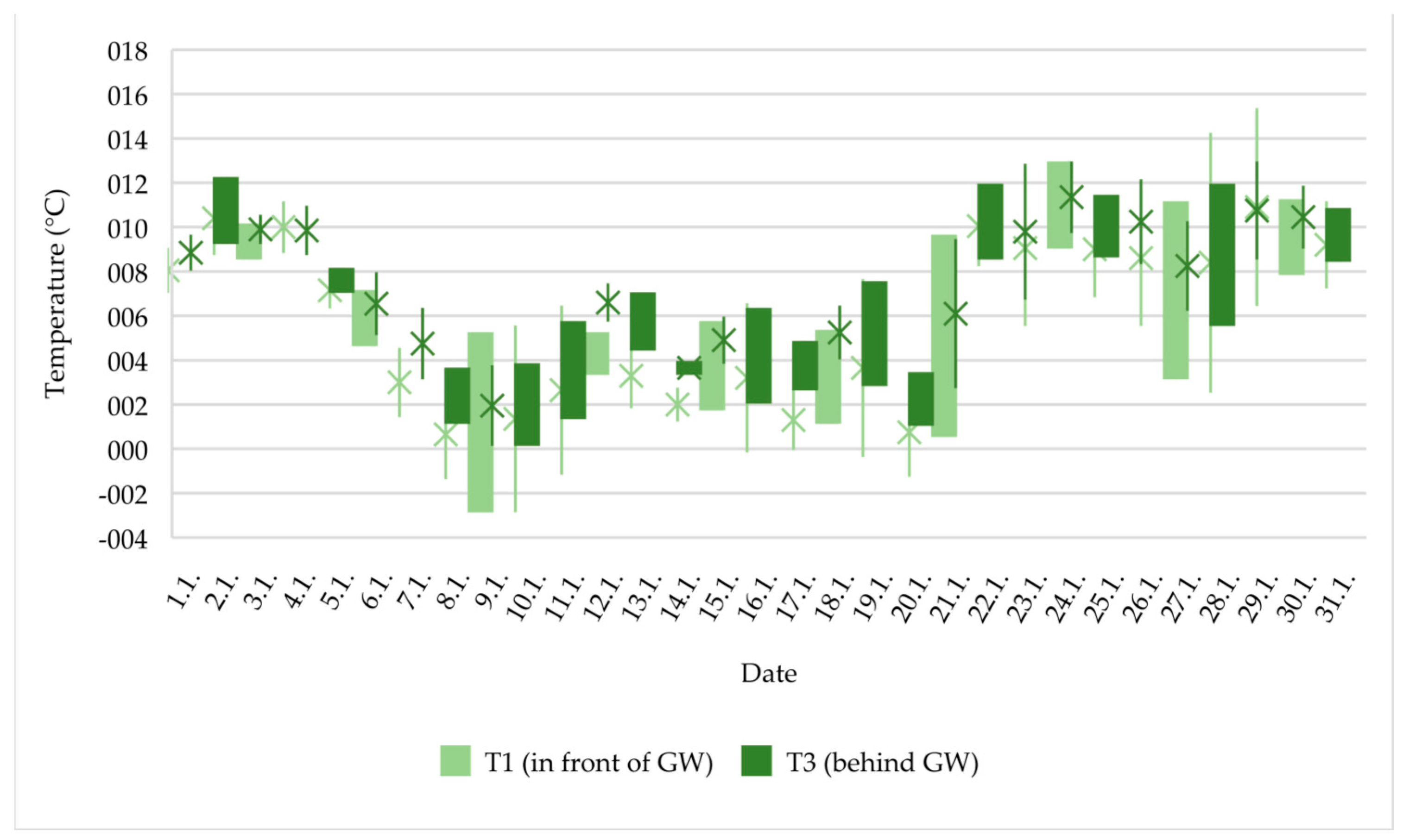 Energies 17 05267 g026