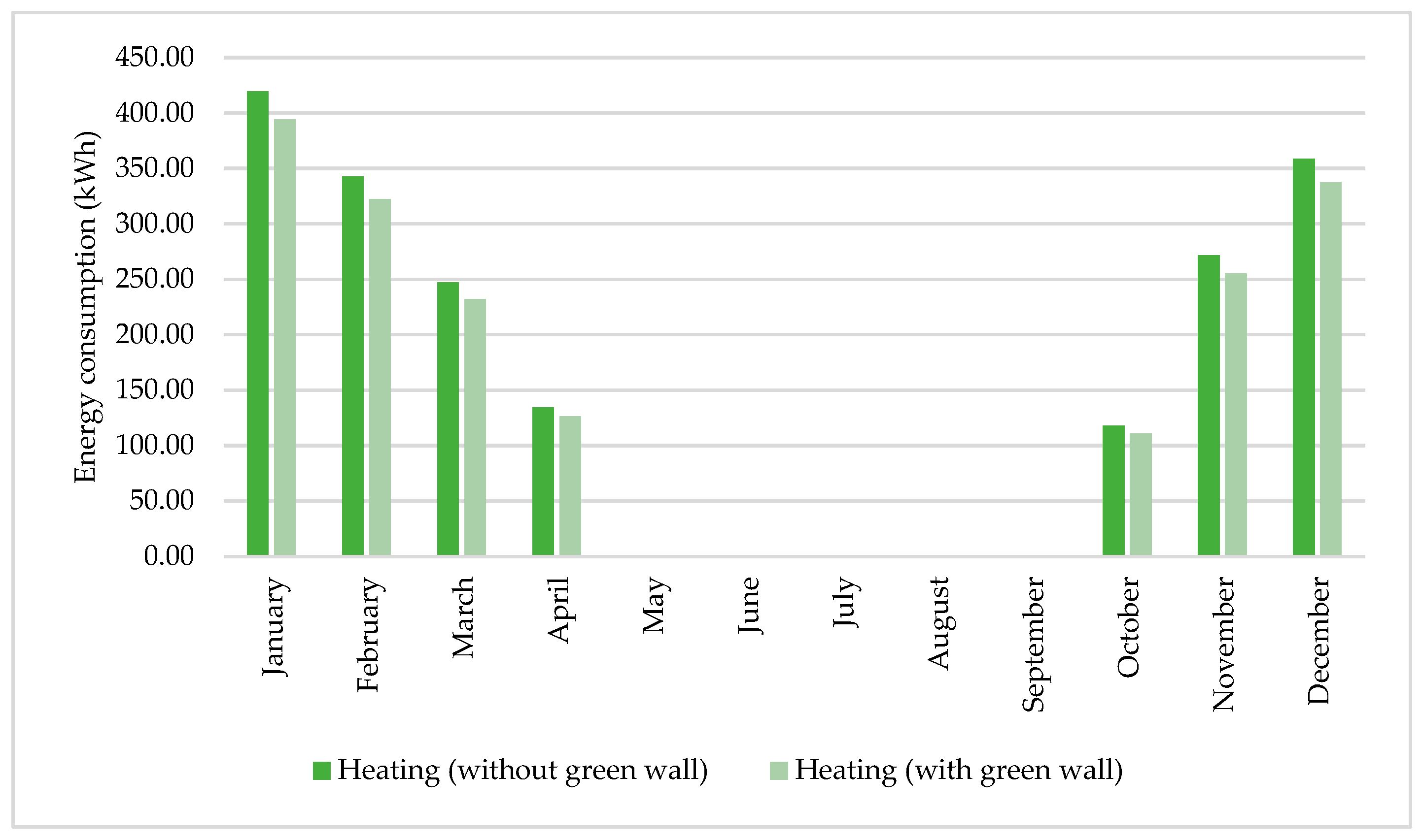 Energies 17 05267 g029
