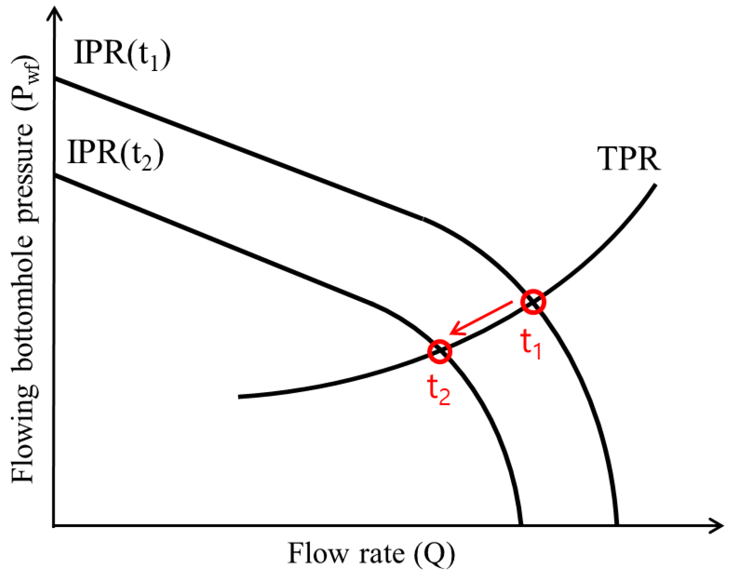 Energies 17 05268 g002 Energies 17 05268 g002