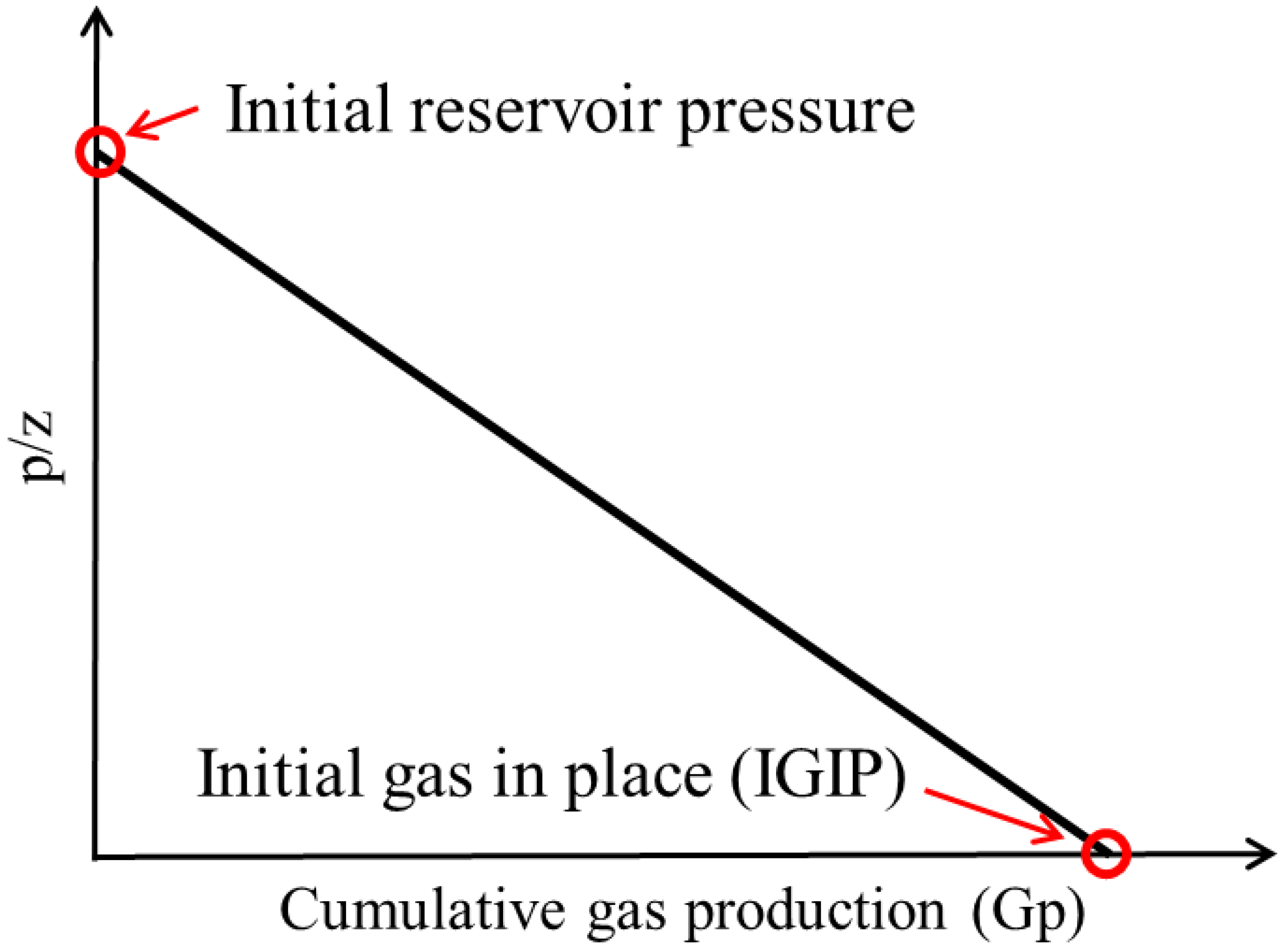 Energies 17 05268 g003 Energies 17 05268 g003