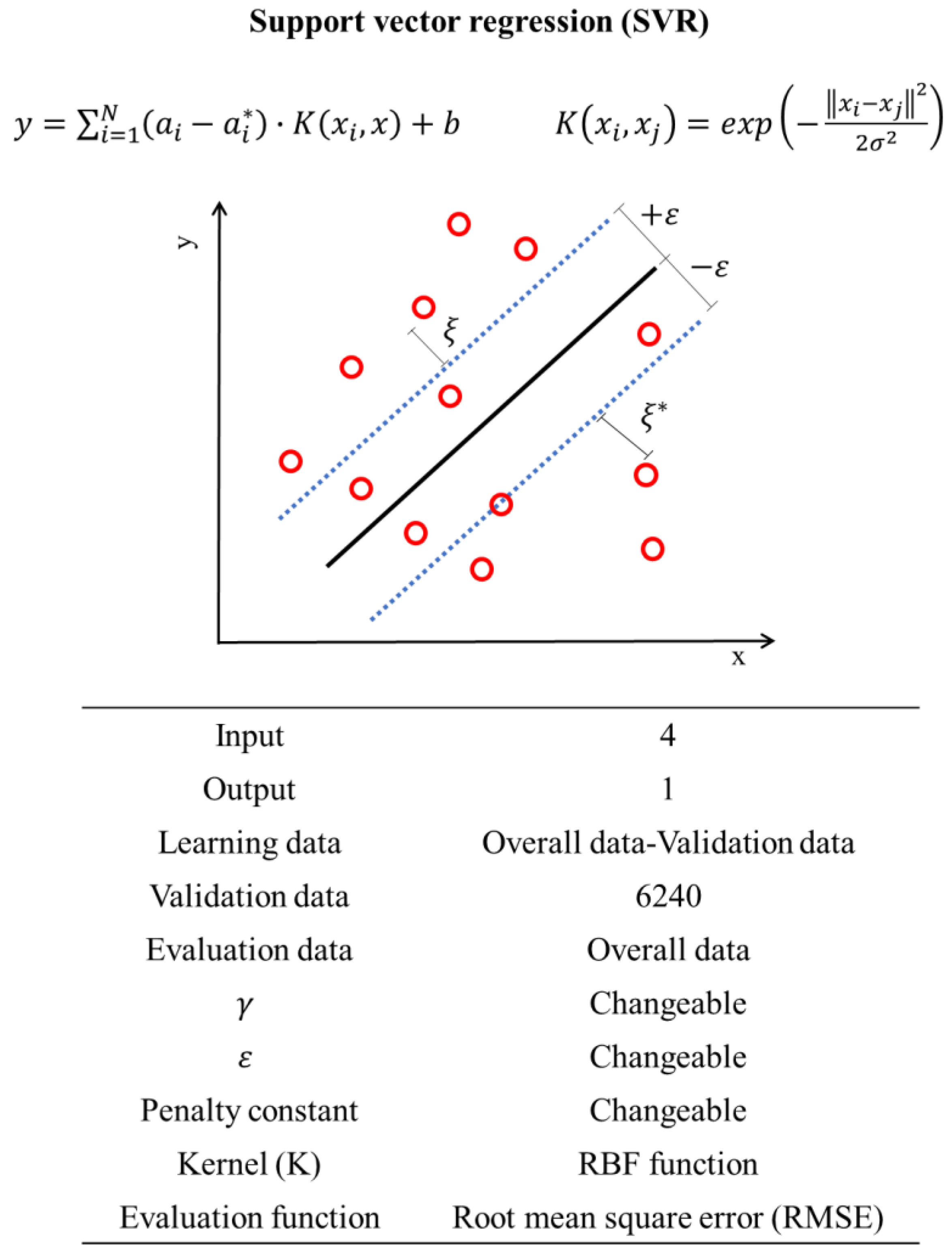 Energies 17 05268 g006 Energies 17 05268 g006