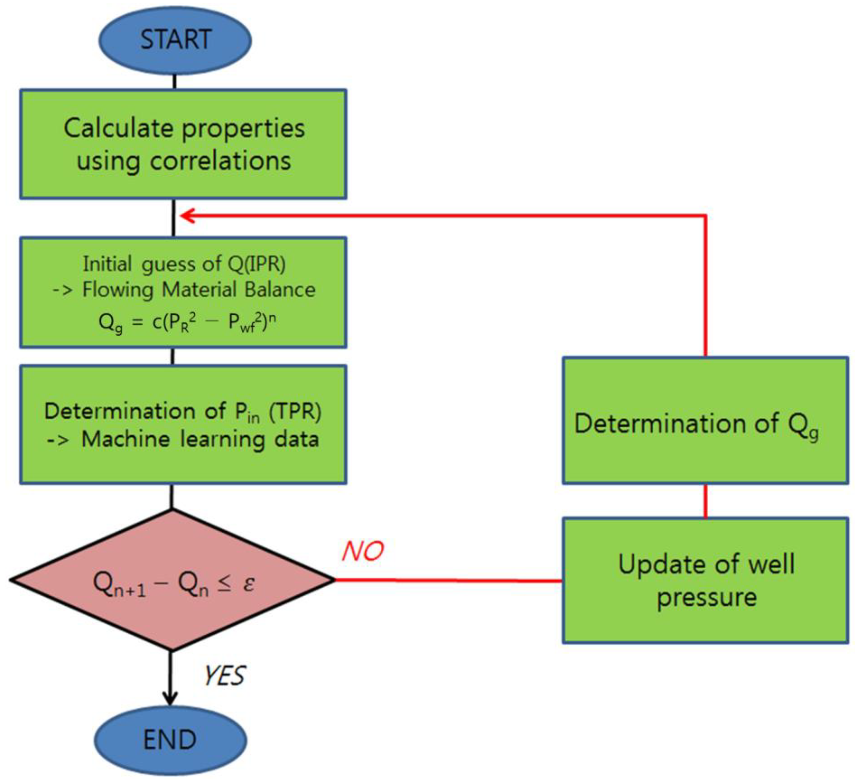 Energies 17 05268 g008 Energies 17 05268 g008
