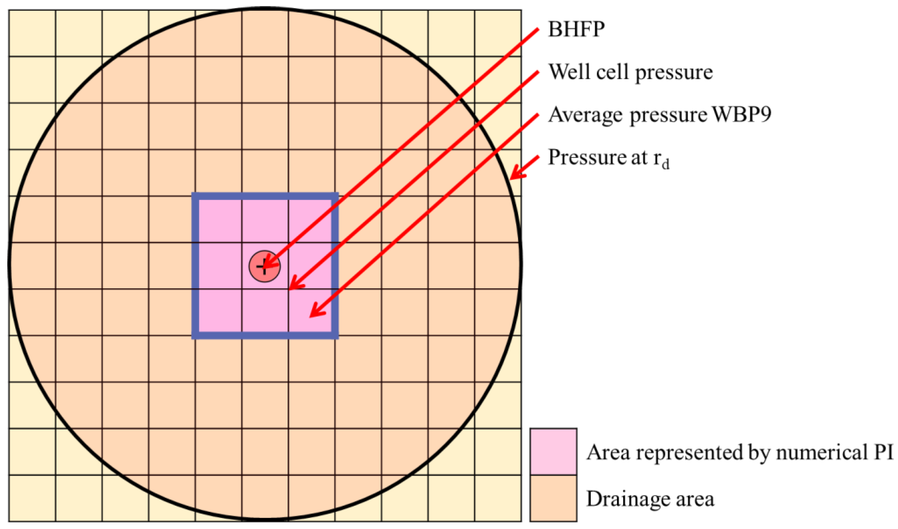 Energies 17 05268 g010 Energies 17 05268 g010
