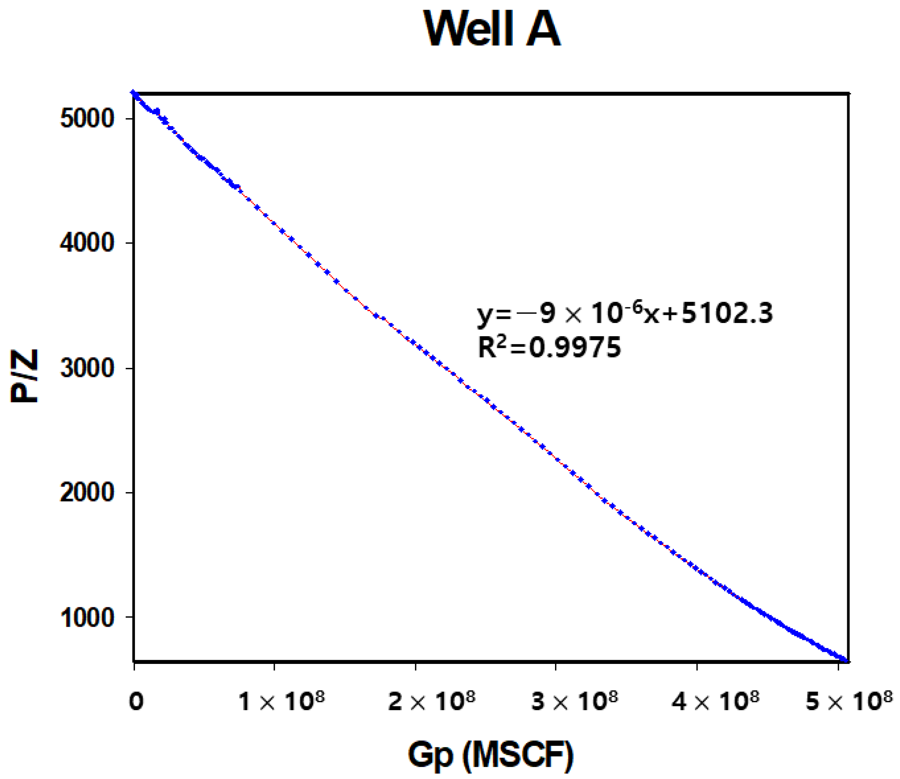 Energies 17 05268 g011 Energies 17 05268 g011