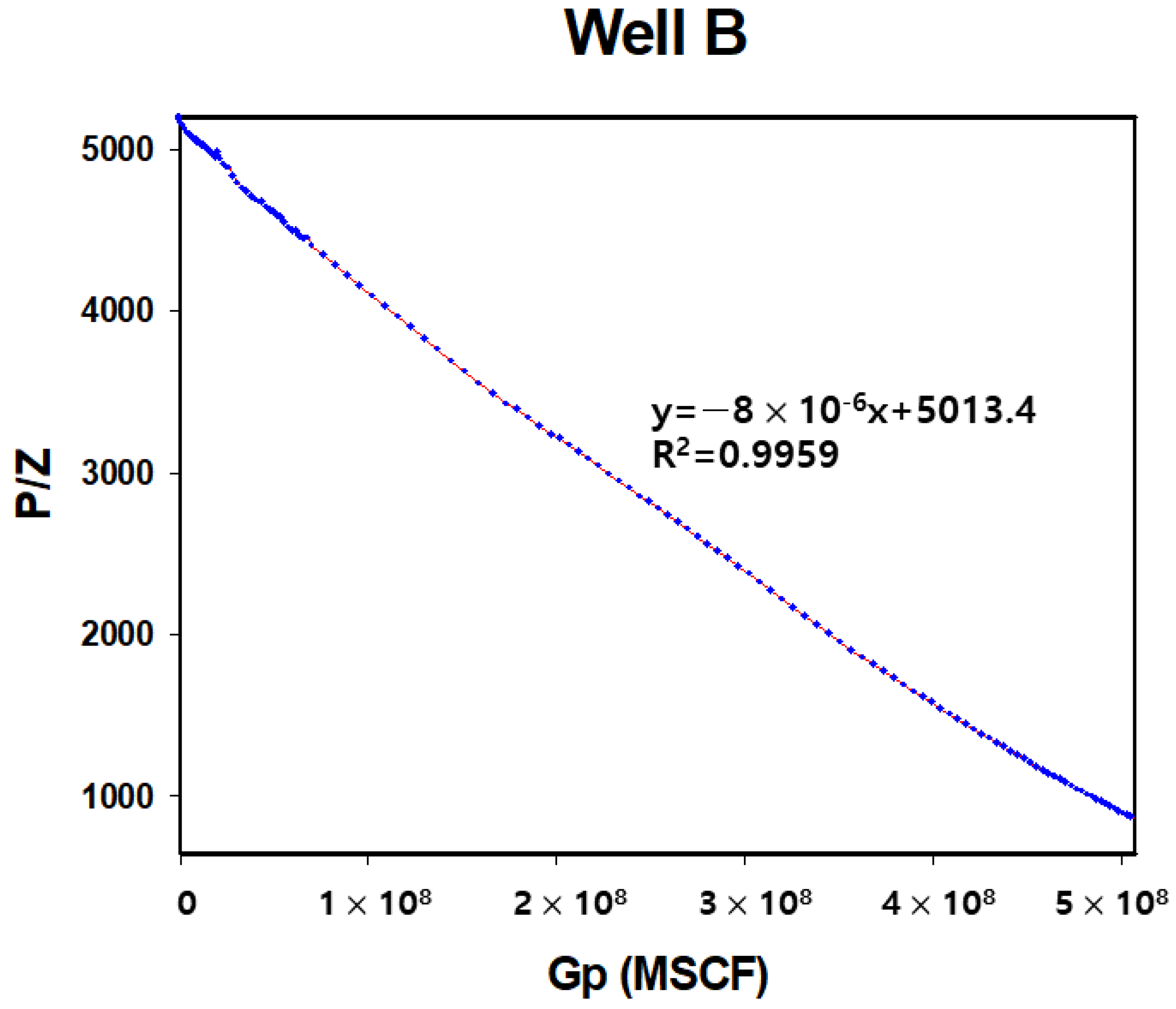 Energies 17 05268 g012 Energies 17 05268 g012