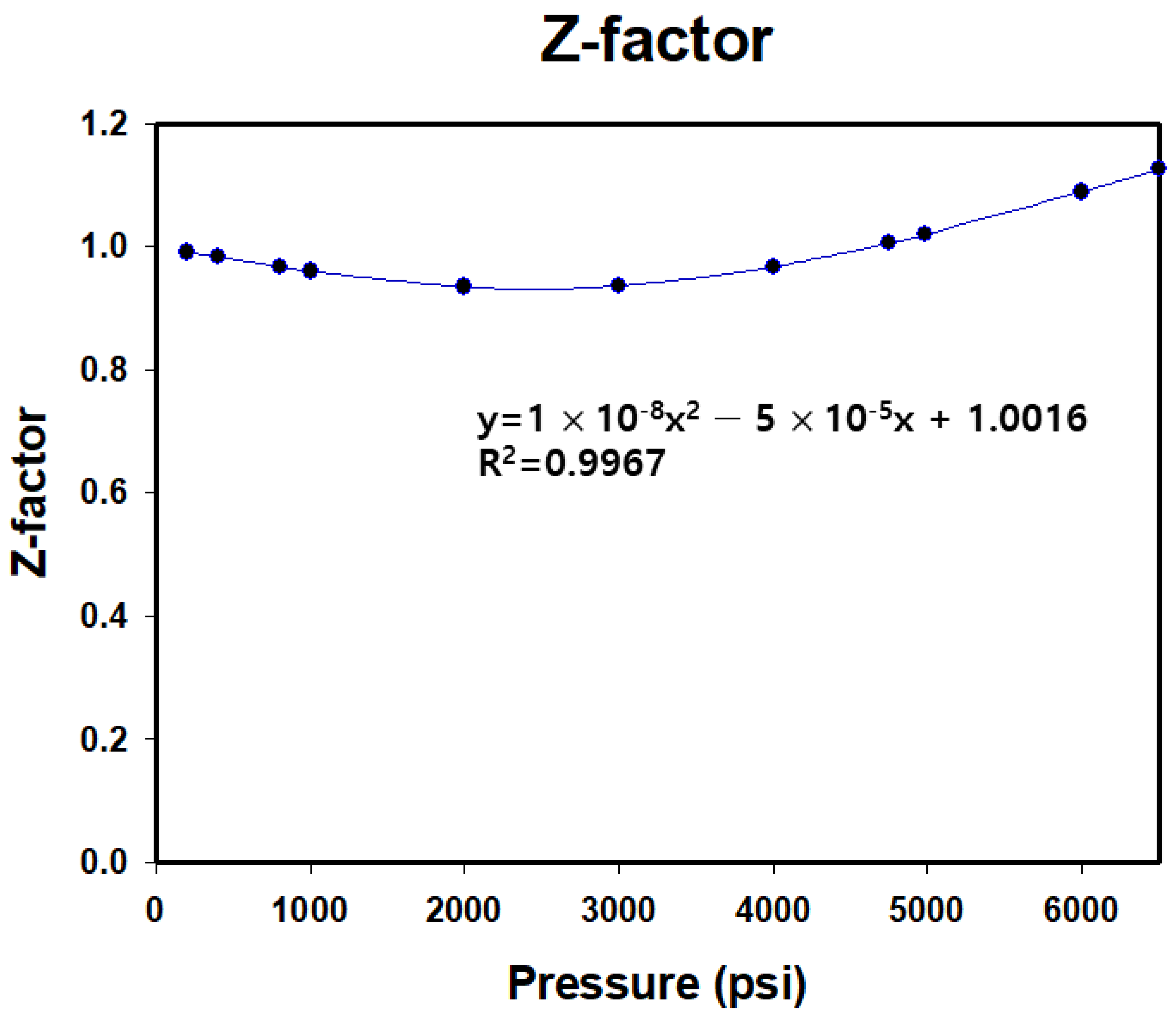 Energies 17 05268 g014 Energies 17 05268 g014