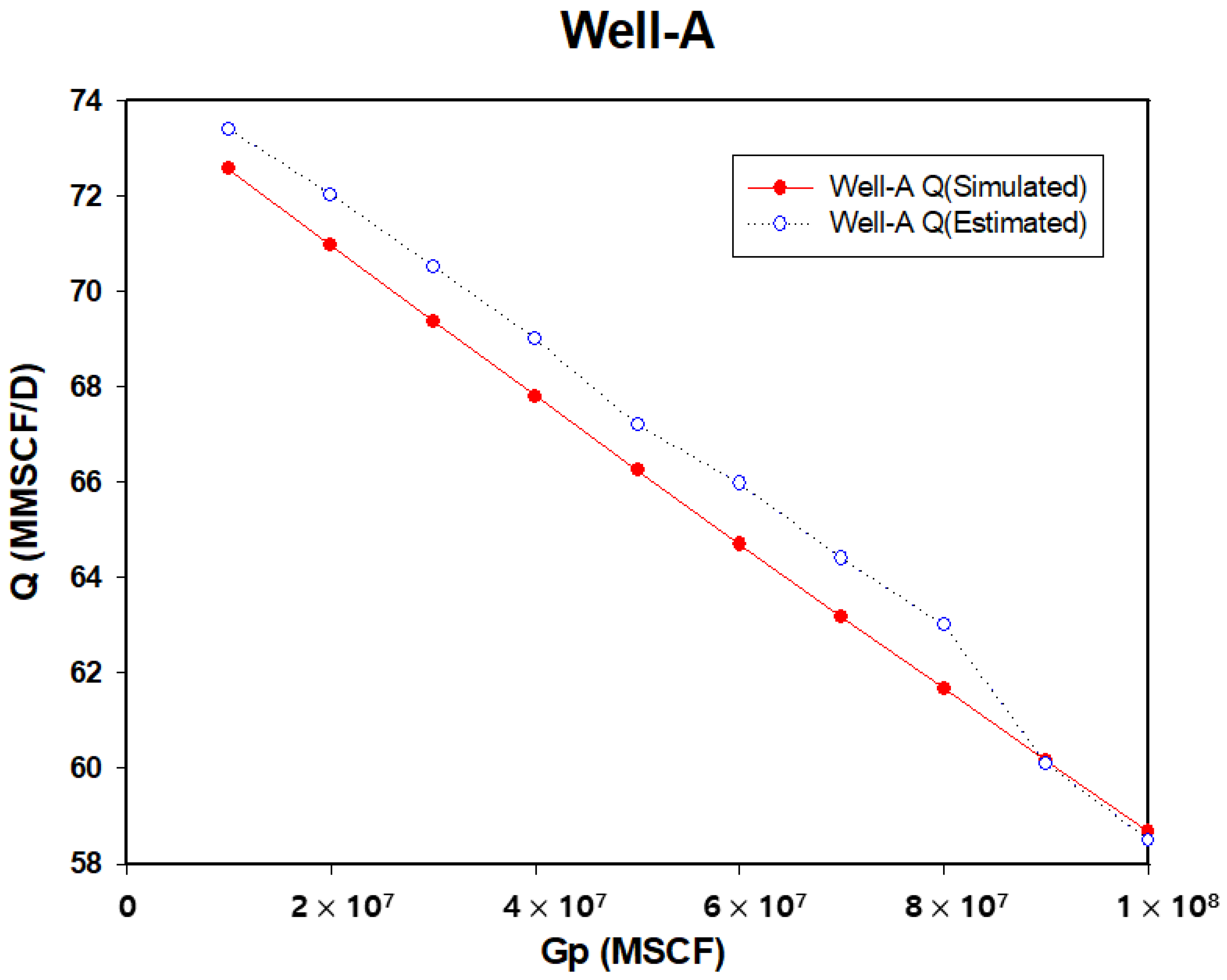 Energies 17 05268 g015 Energies 17 05268 g015
