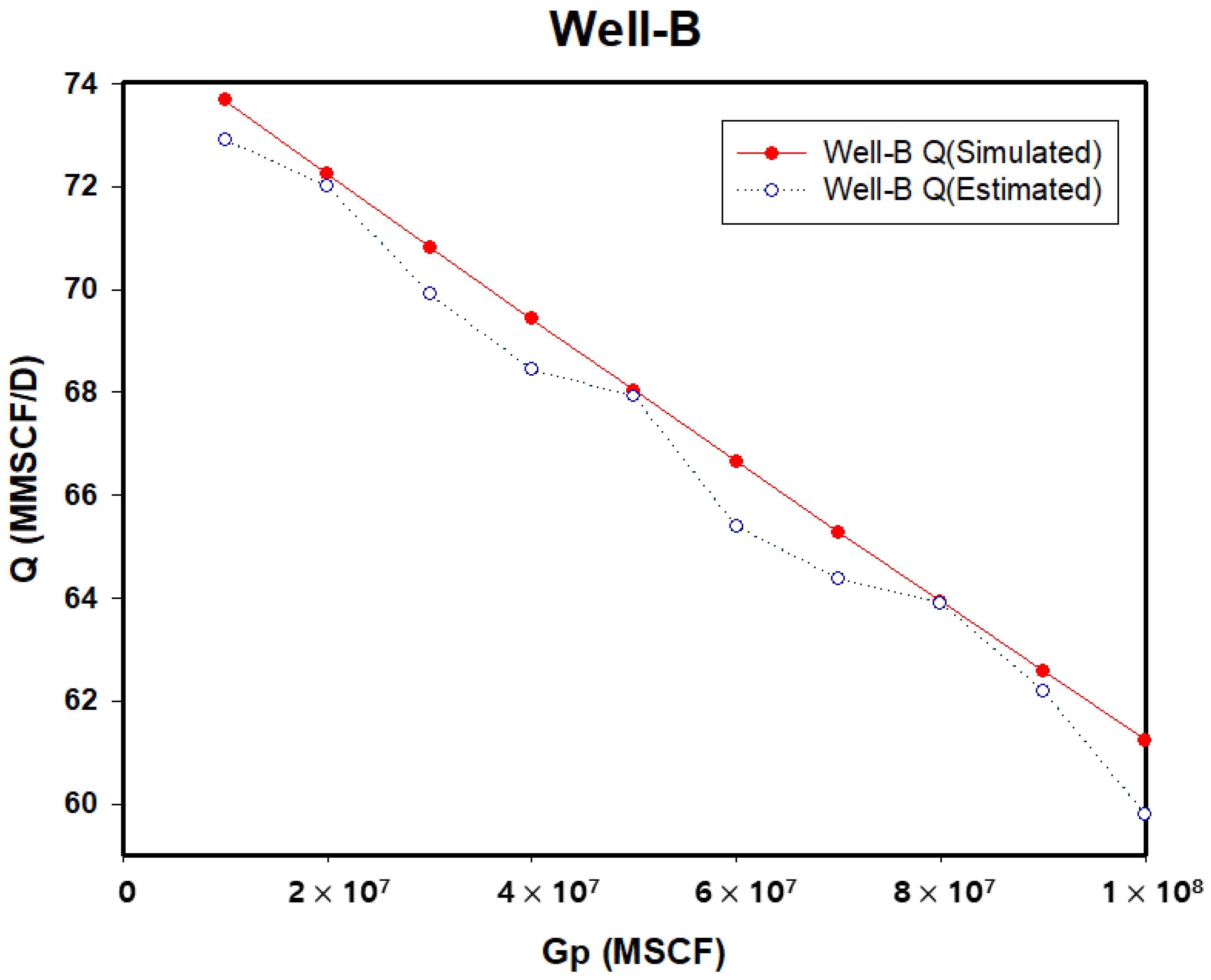 Energies 17 05268 g016 Energies 17 05268 g016