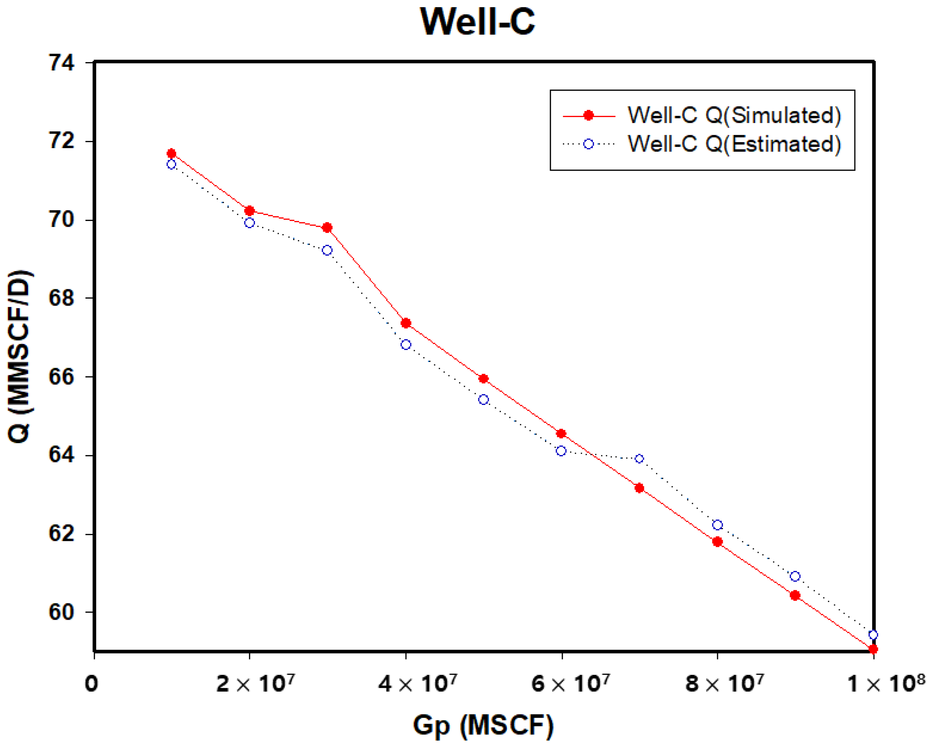Energies 17 05268 g017 Energies 17 05268 g017
