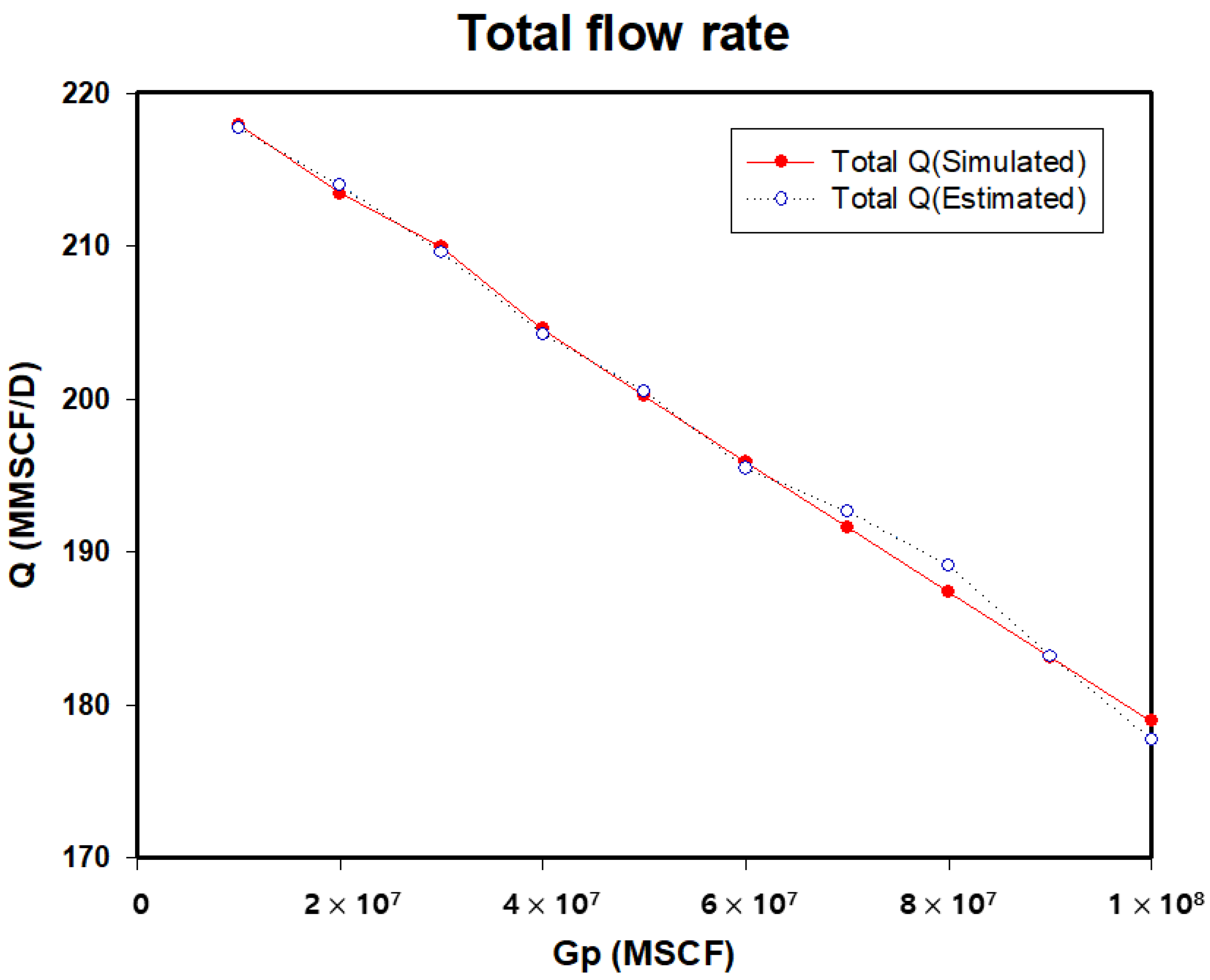 Energies 17 05268 g018 Energies 17 05268 g018