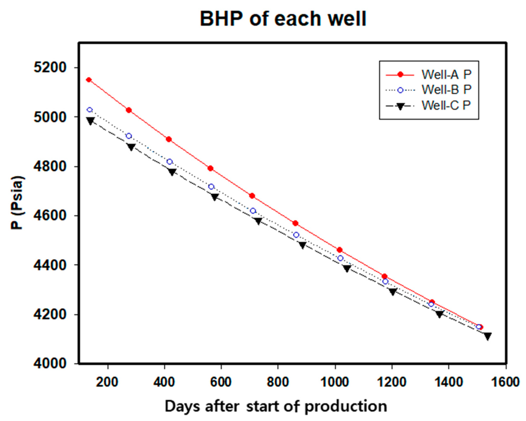 Energies 17 05268 g020 Energies 17 05268 g020